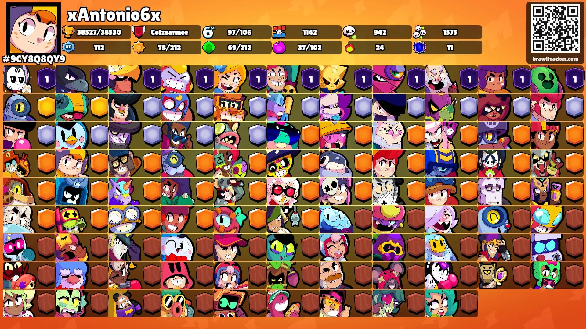 xAntonio6x's Ranks