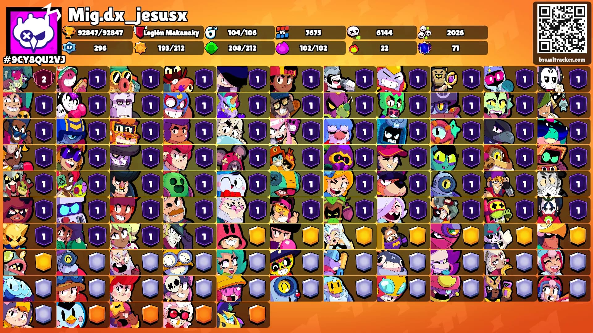 Mig.dx_jesusx's Ranks
