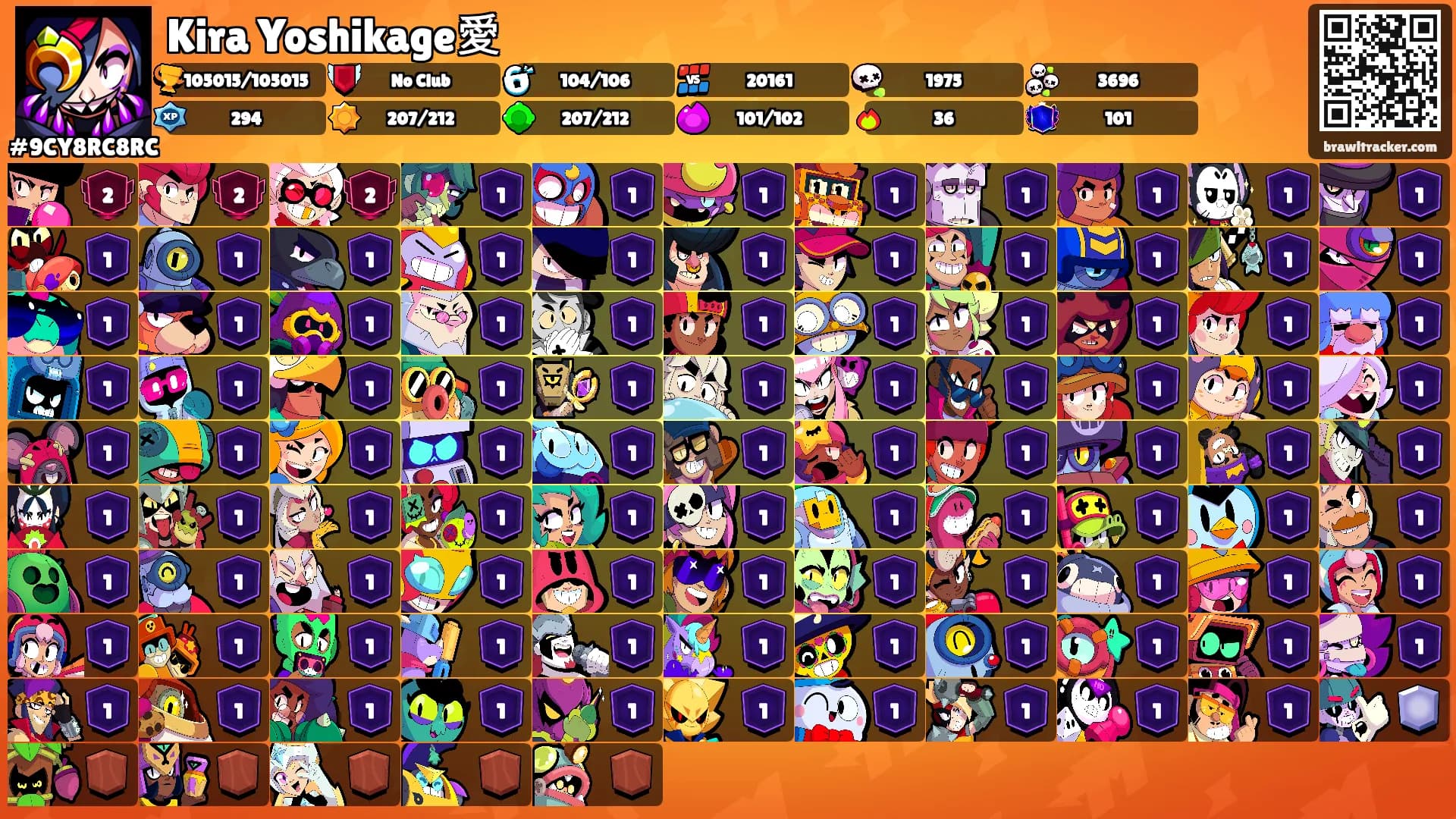 Kira Yoshikage愛's Ranks
