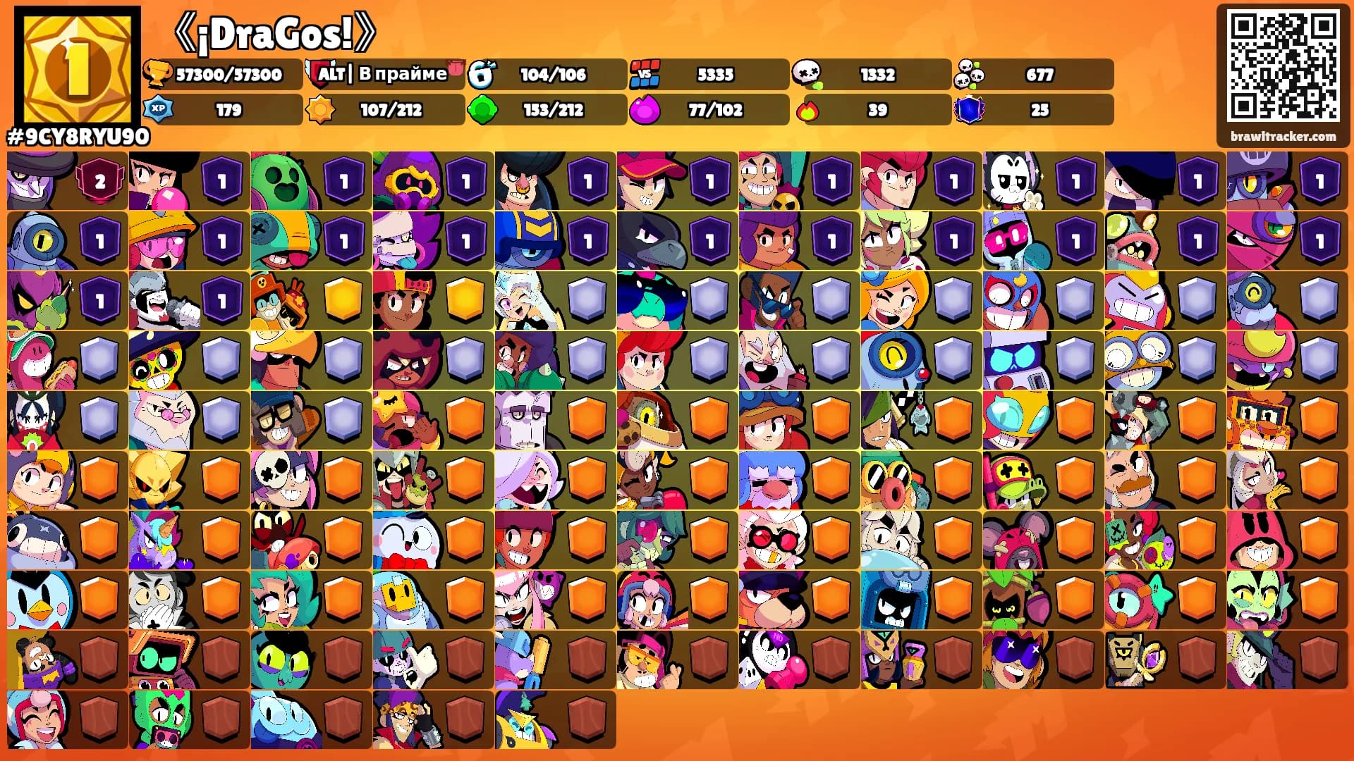 《¡DraGos!》's Ranks