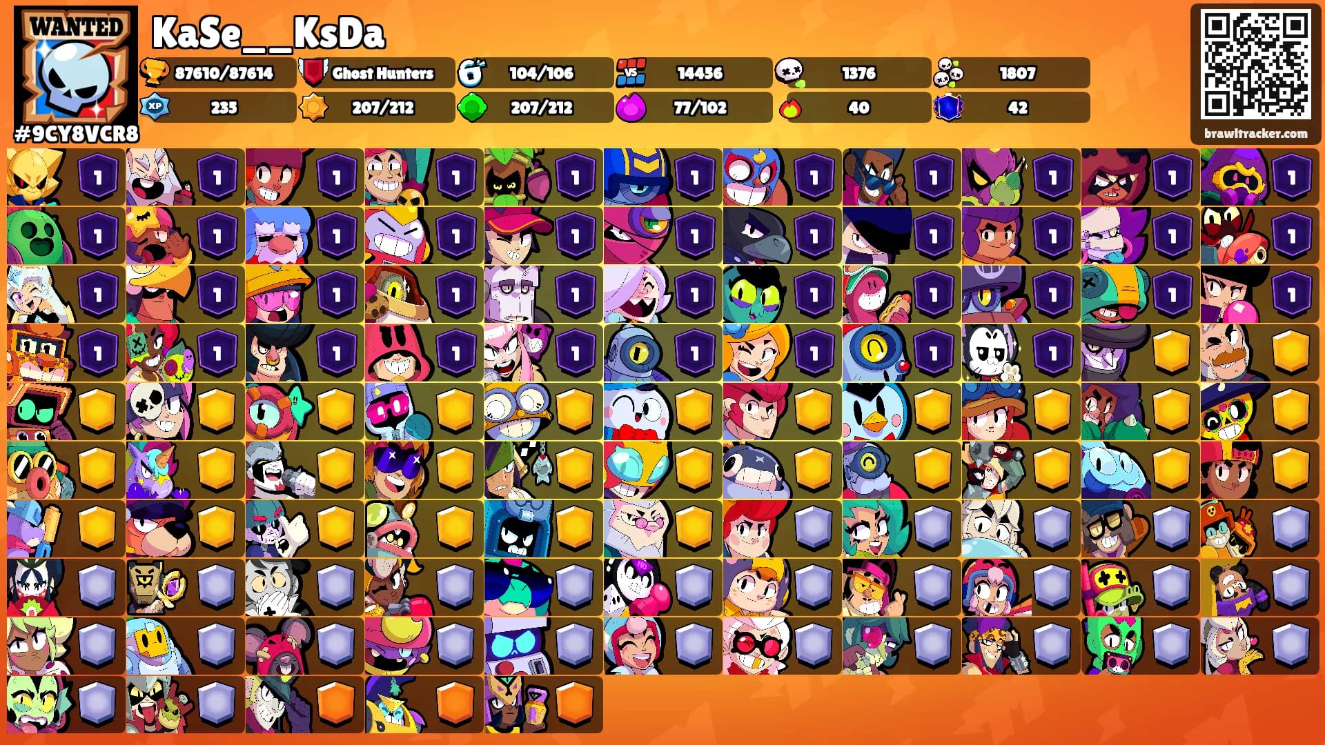 KaSe__KsDa's Ranks