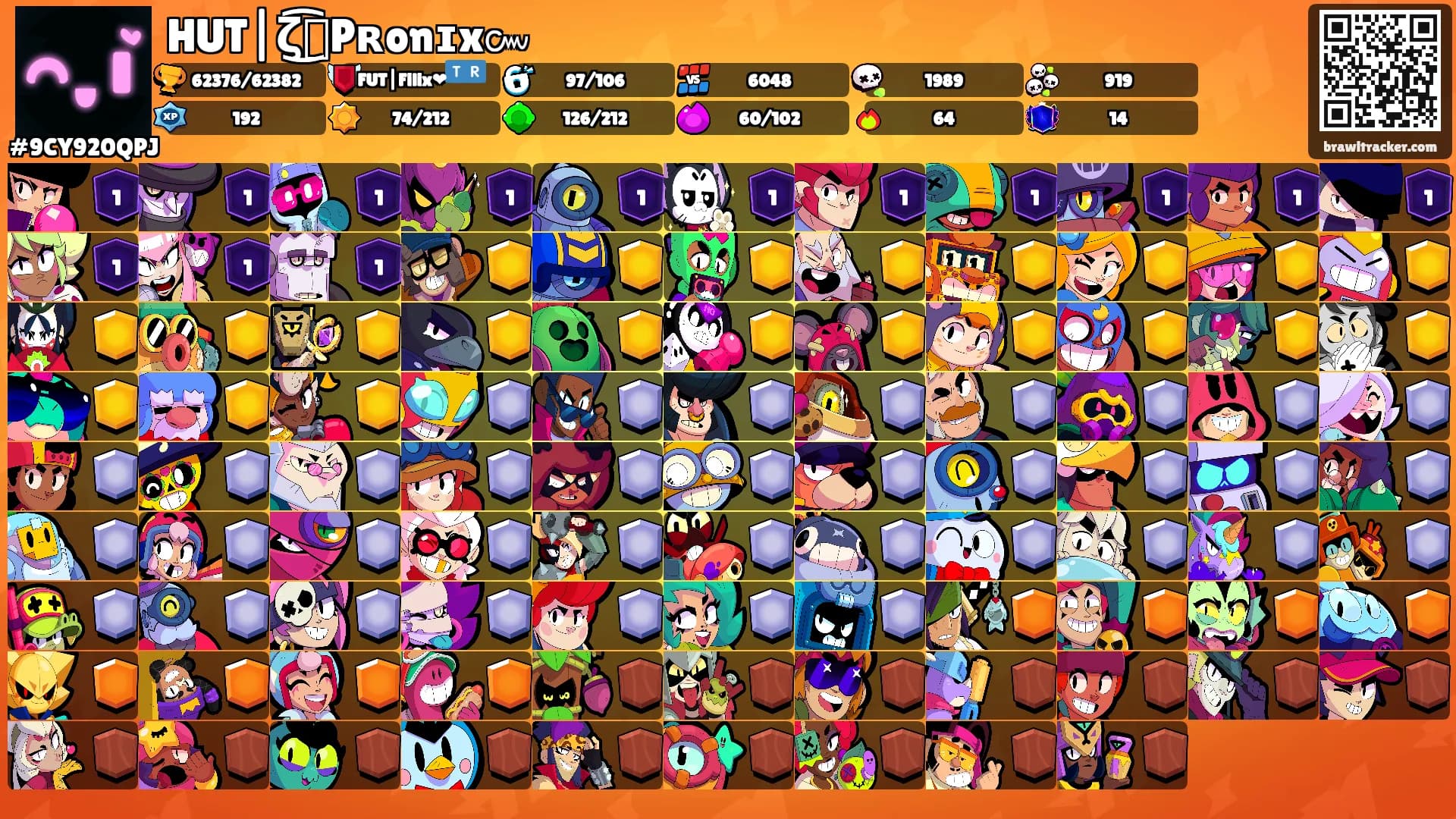 HUT|ζ͜͡⸙Pʀonɪx๛'s Ranks