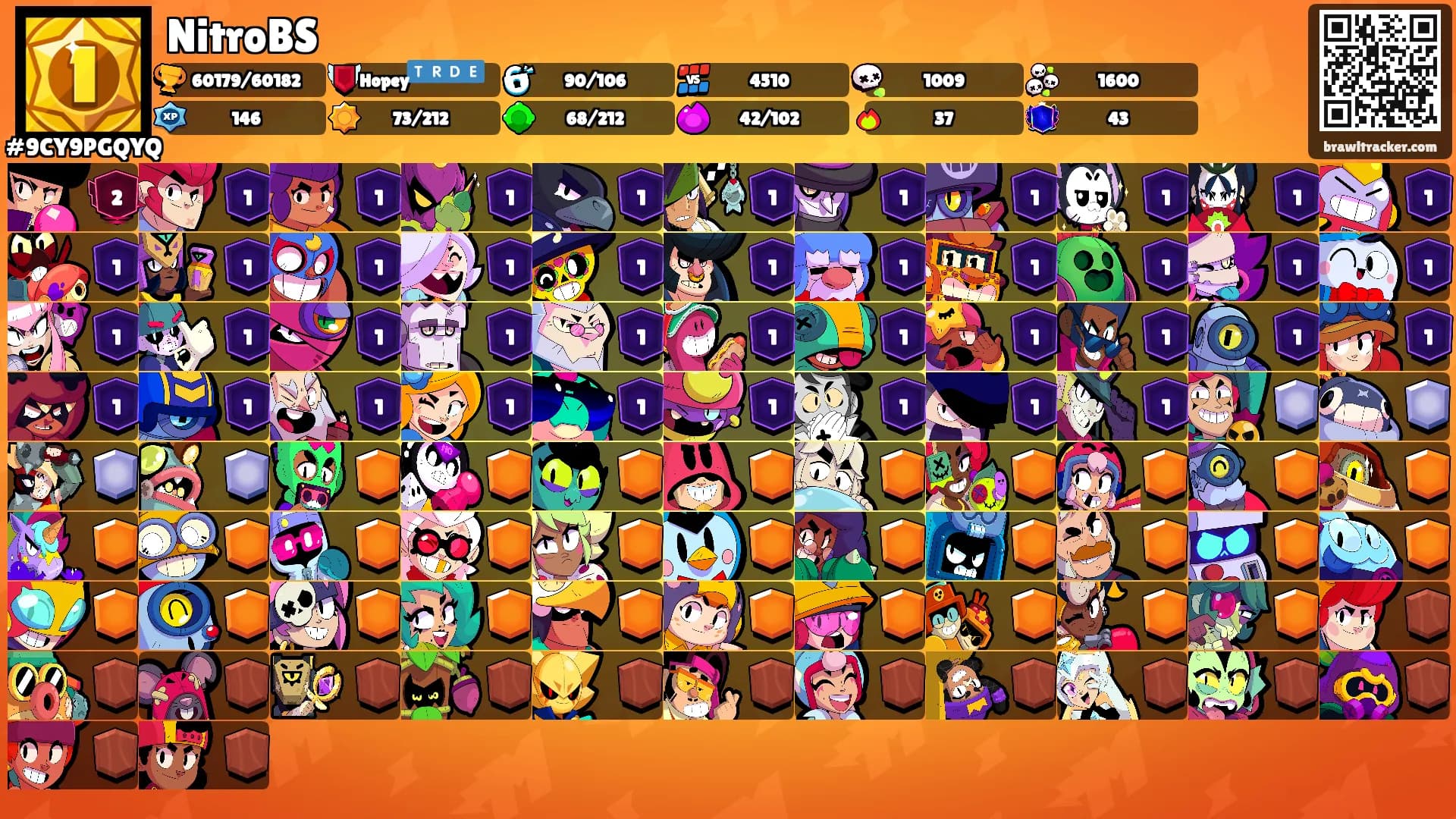 NitroBS's Ranks