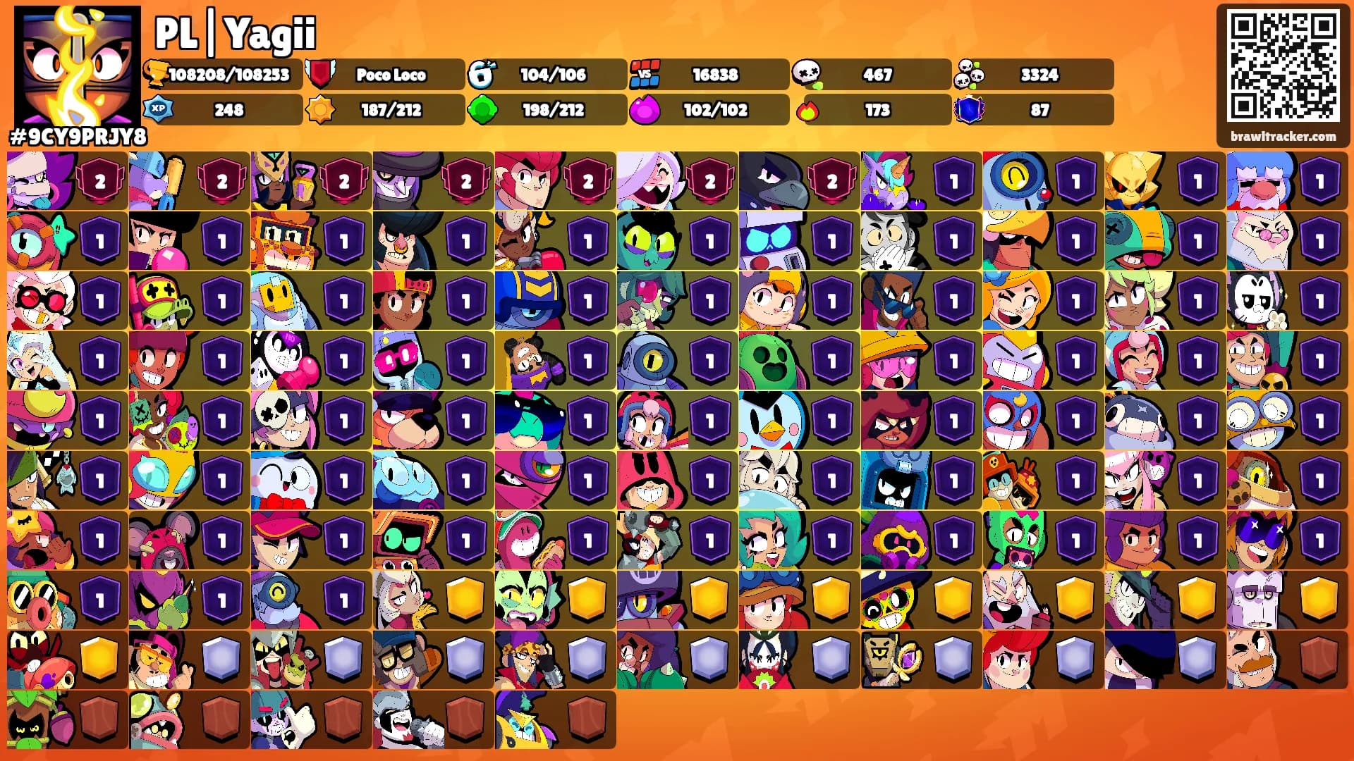 PL|Yagii's Ranks