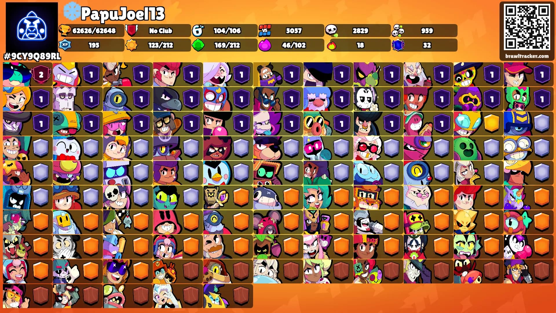 ❄️PapuJoel13⚡️'s Ranks