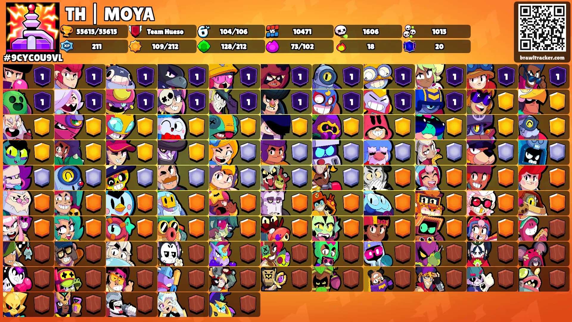 TH | MOYA's Ranks