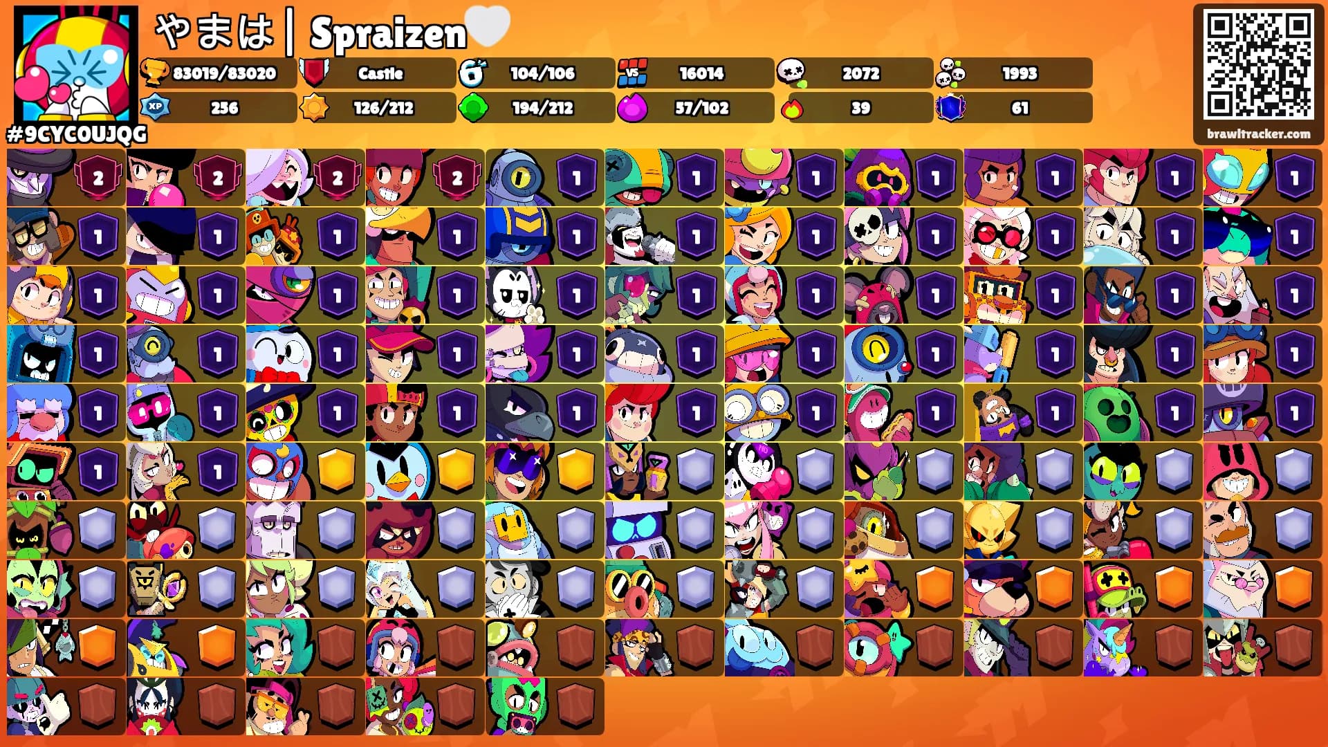 やまは| Spraizen🤍's Ranks