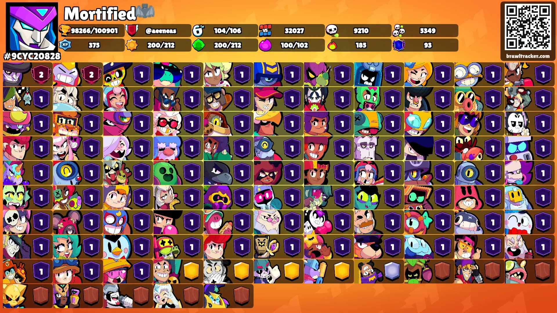 Mortified🦇's Ranks
