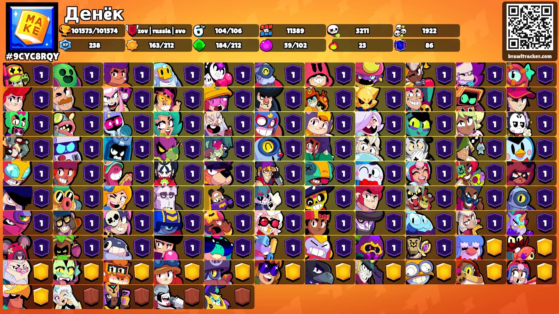Денëк's Ranks
