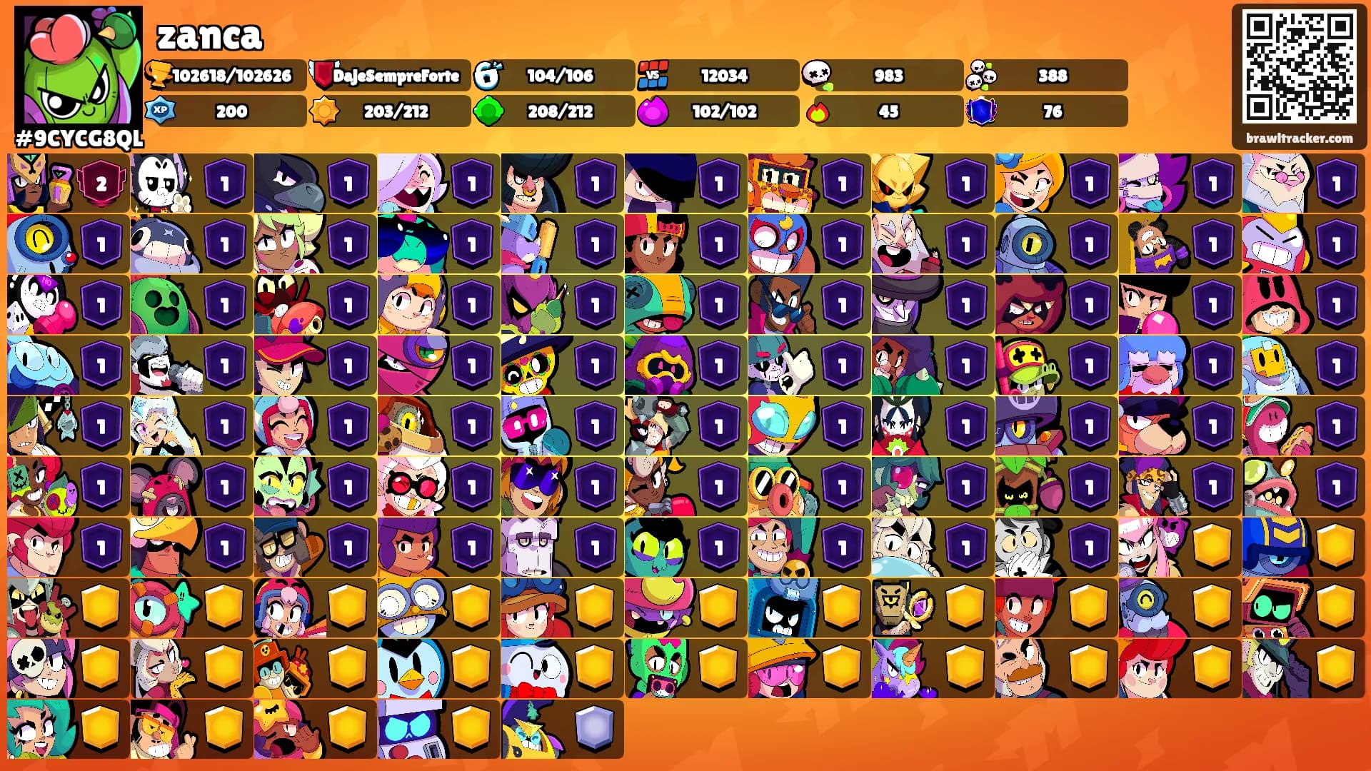 zanca's Ranks