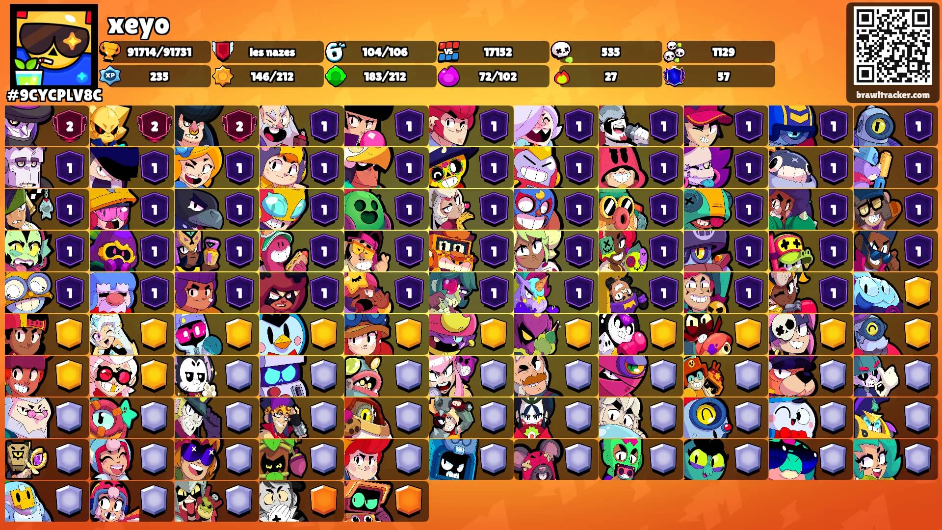xeyo's Ranks