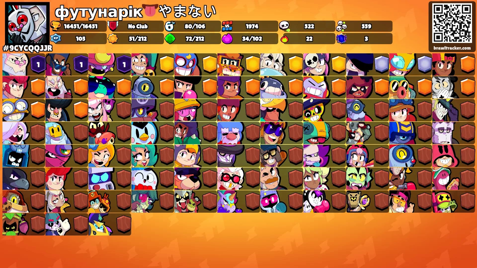 футунарiк👅やまない's Ranks
