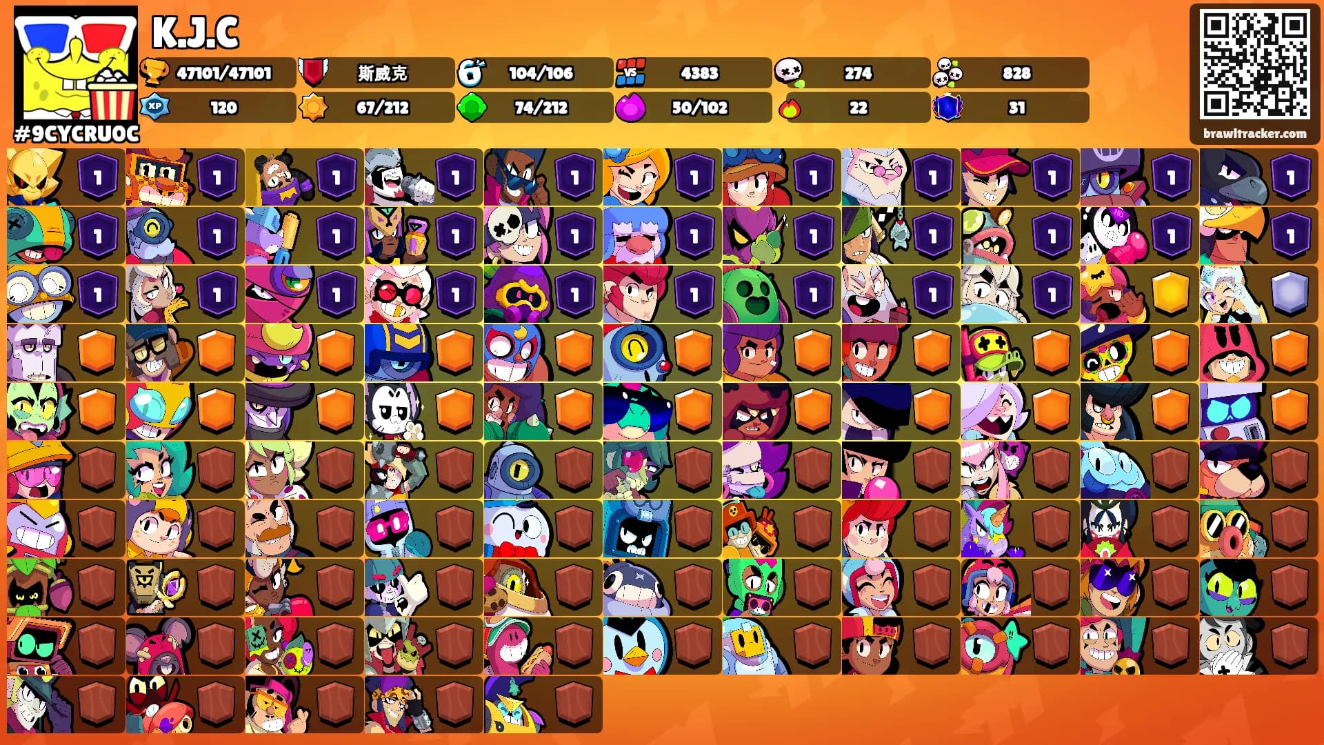 K.J.C's Ranks