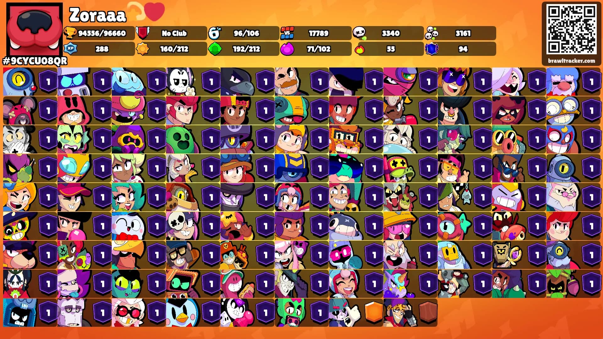 Zoraaa💫❤️'s Ranks