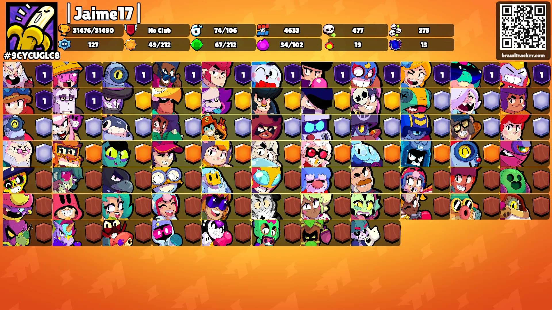 |Jaime17|'s Ranks
