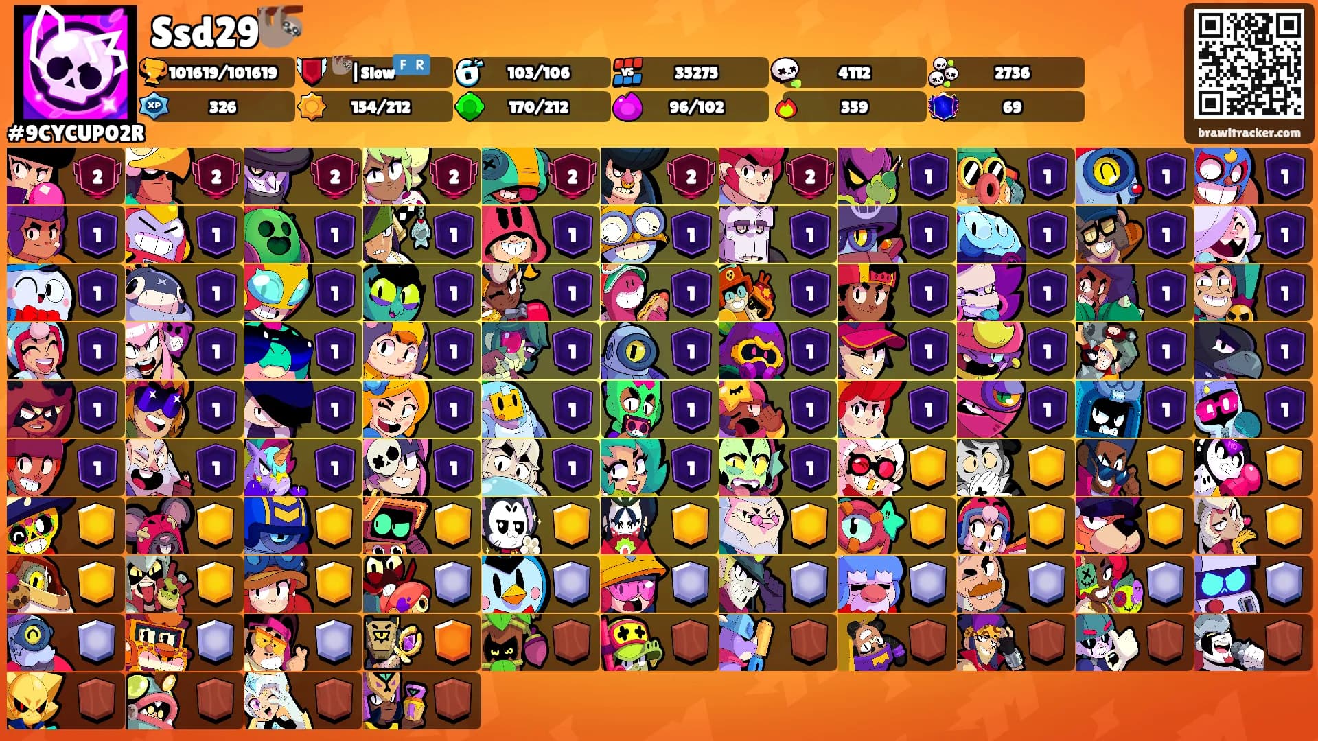 Ssd29🦥's Ranks