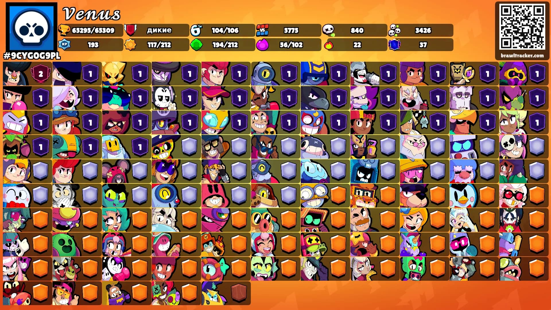 𝓥𝓮𝓷𝓾𝓼's Ranks