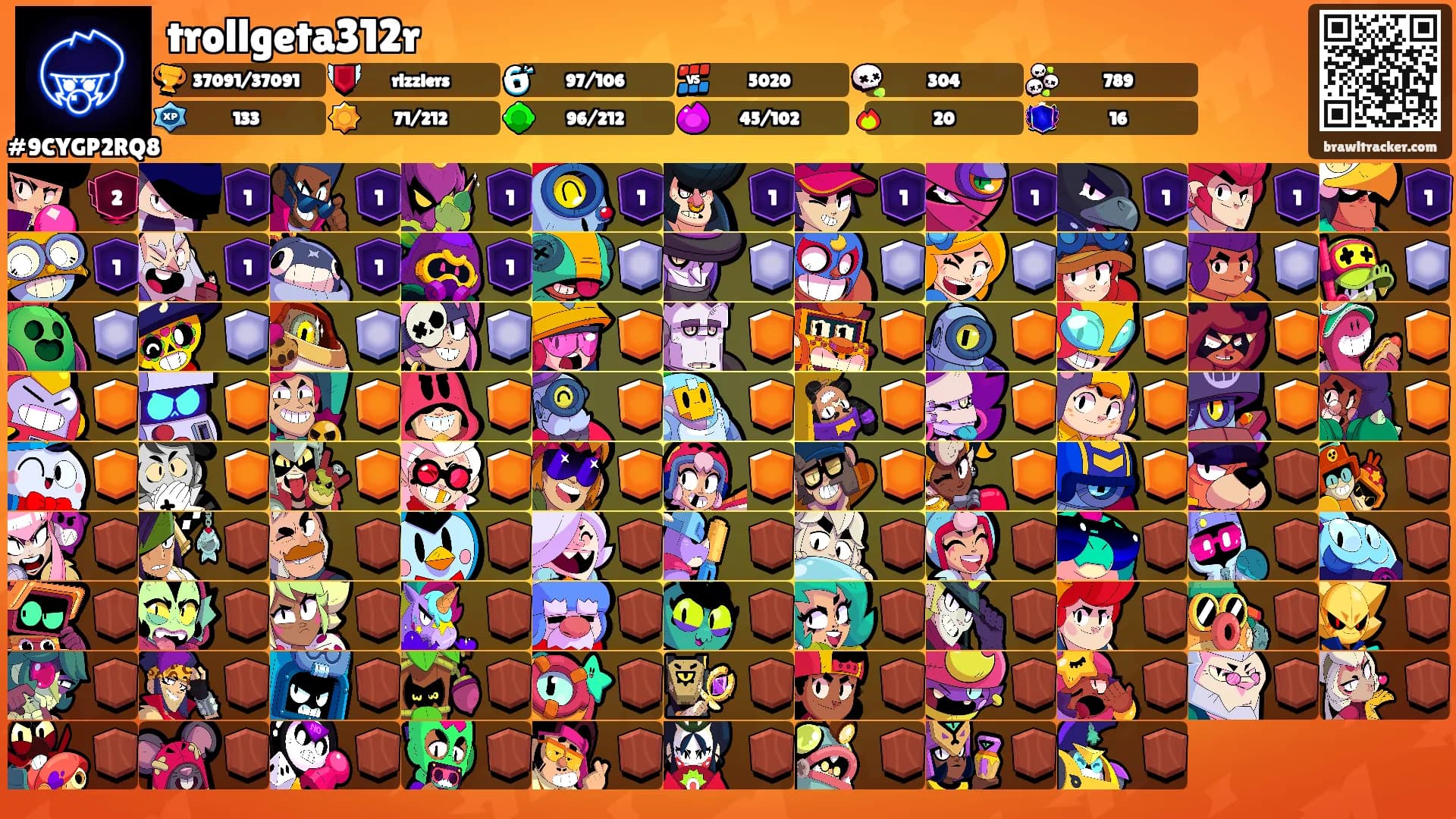 trollgeta312r's Ranks
