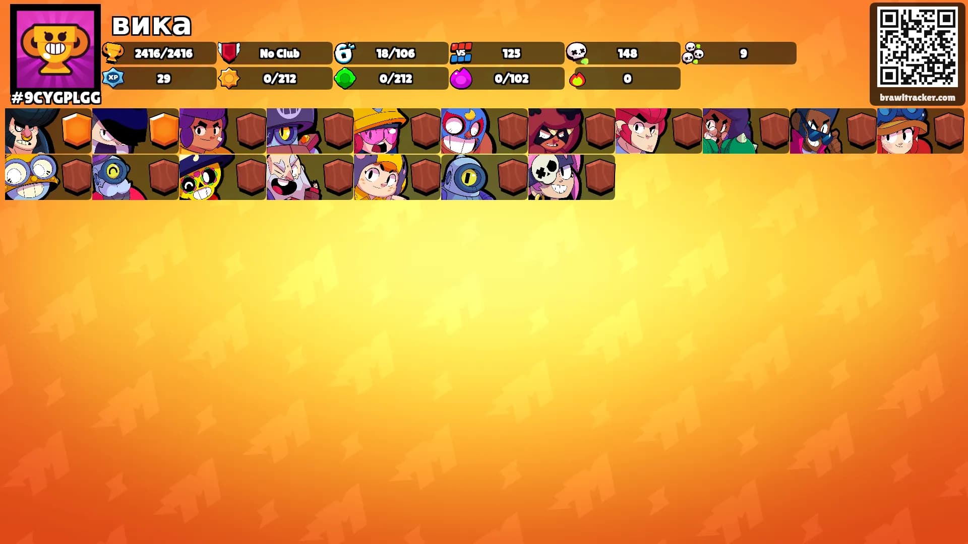 вика's Ranks