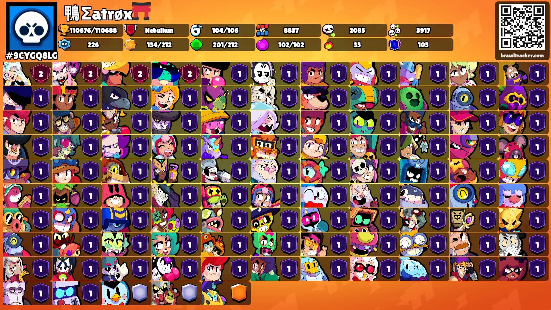 鴨Σatrøx⛩️'s Ranks