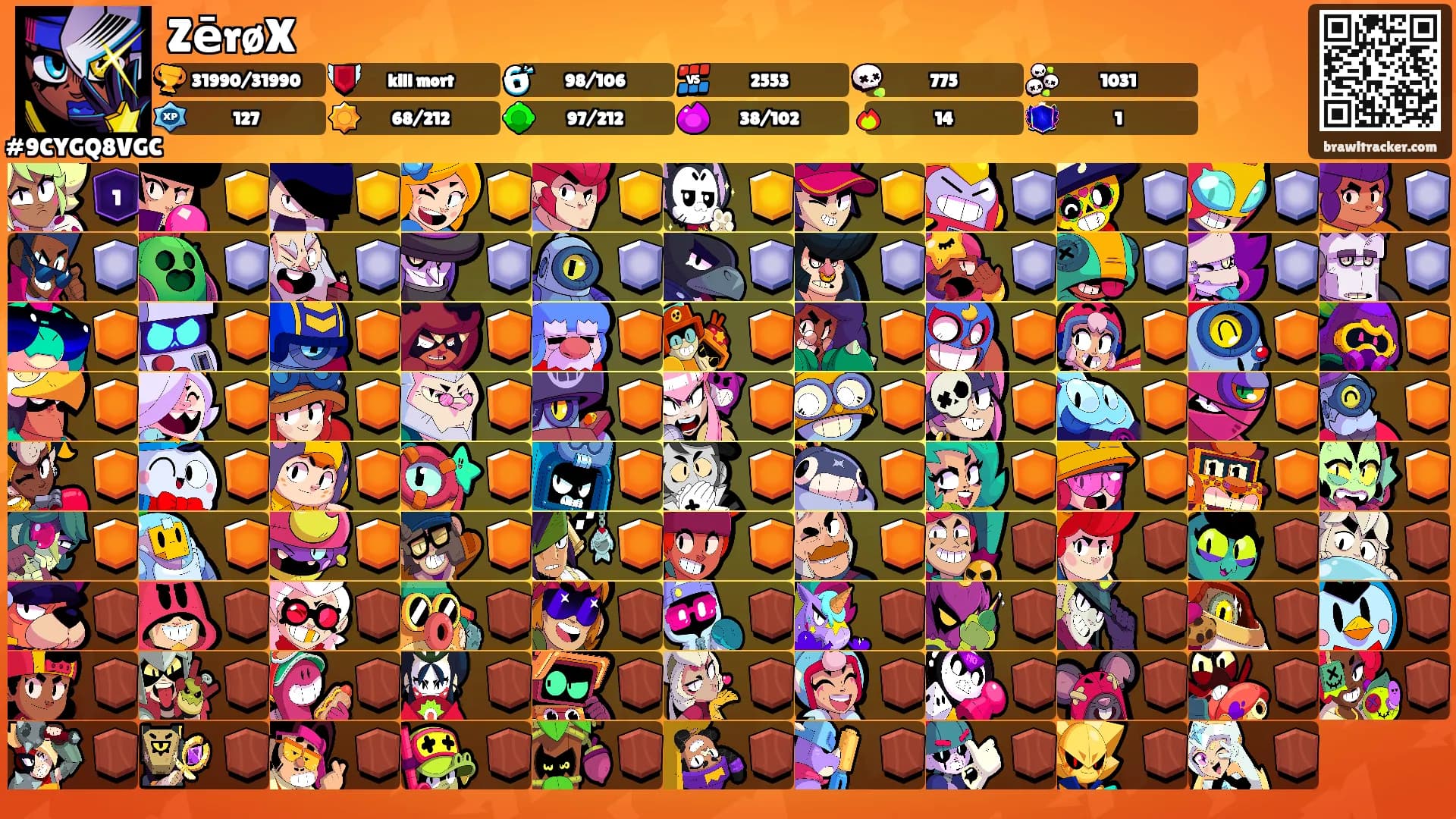 ZērøX's Ranks