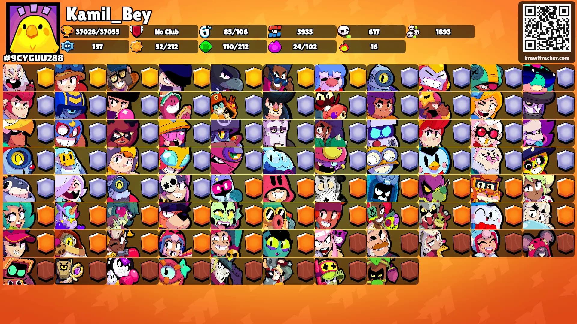 Kamil_Bey's Ranks