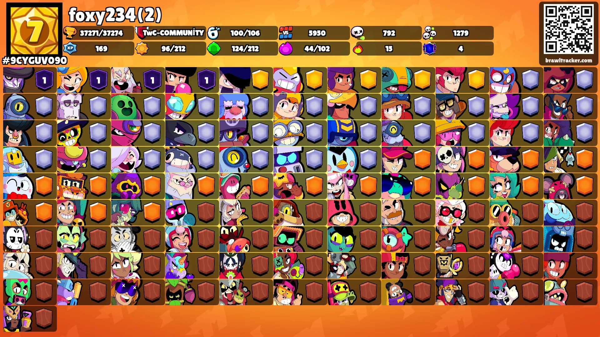 foxy234(2)'s Ranks