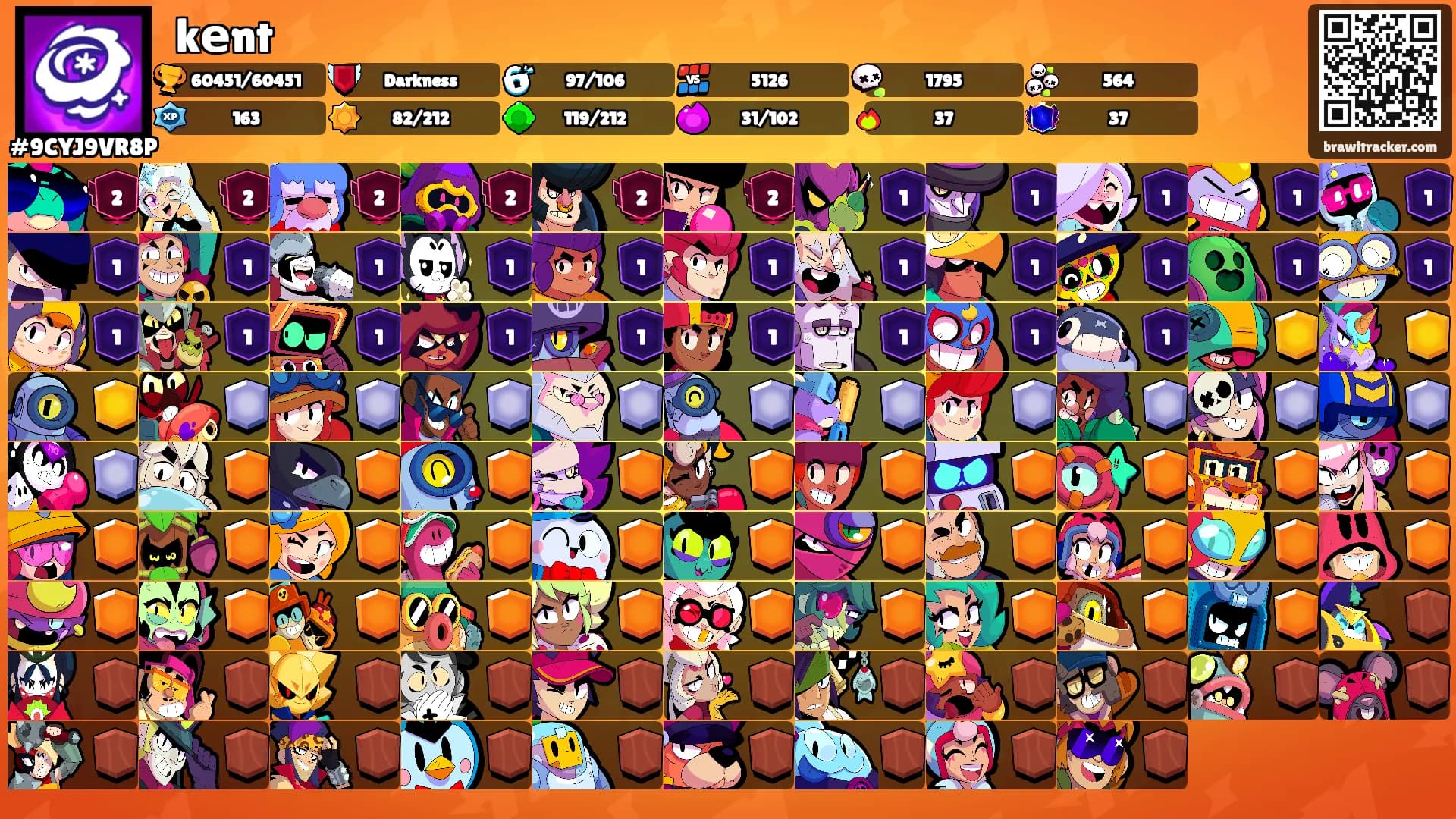 𓆩kеnt𓆪's Ranks