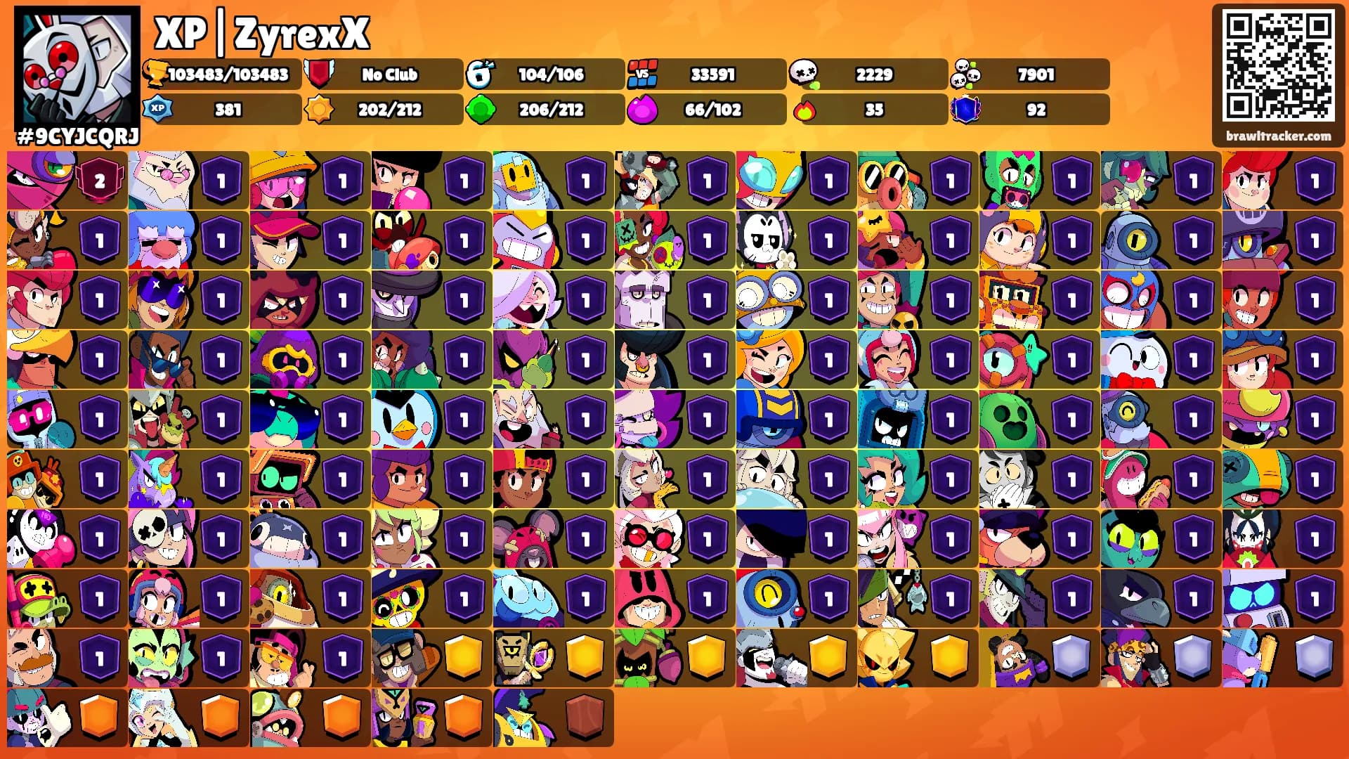 XP|ZyrexX's Ranks