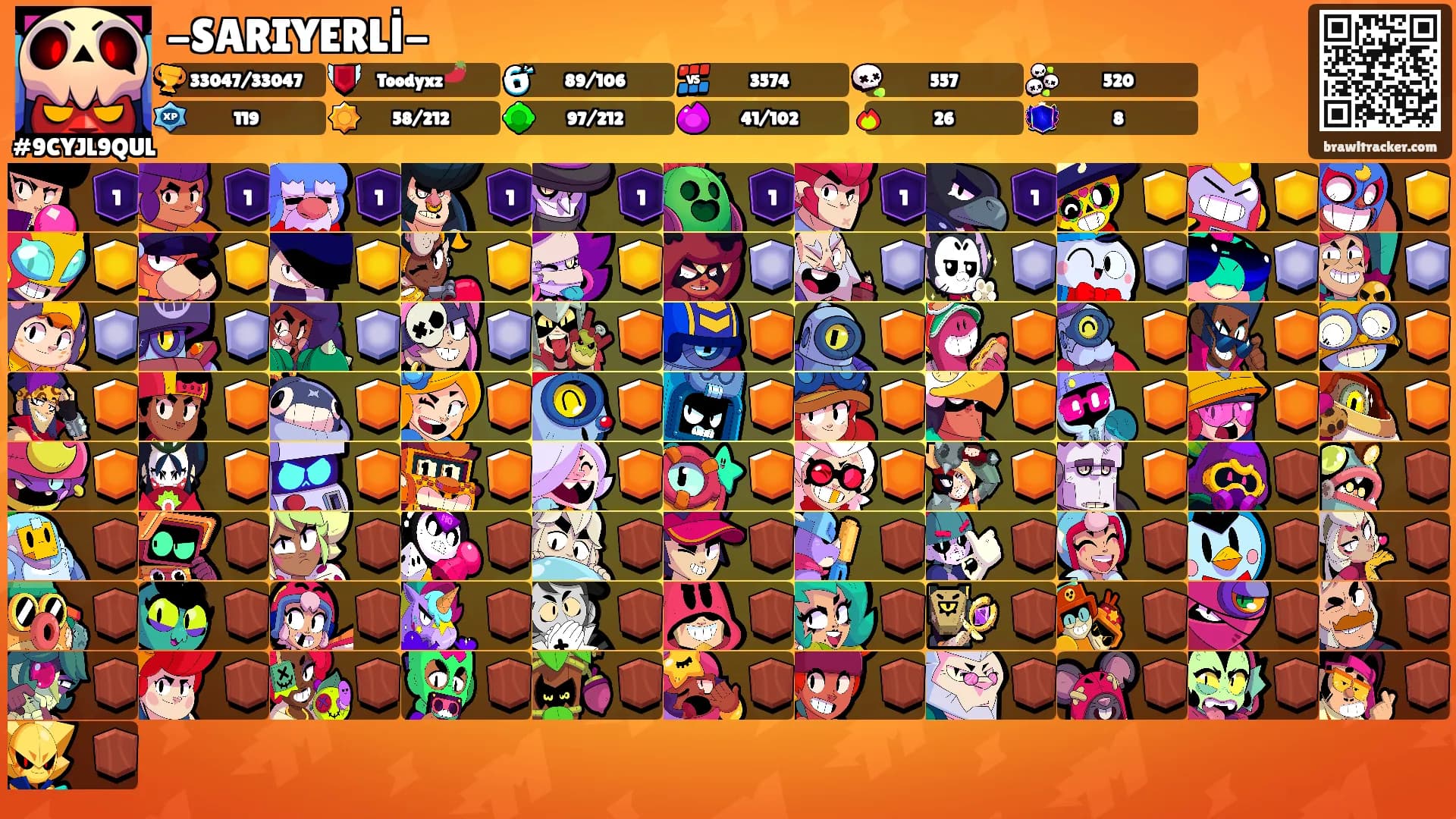 -SARIYERLİ-'s Ranks