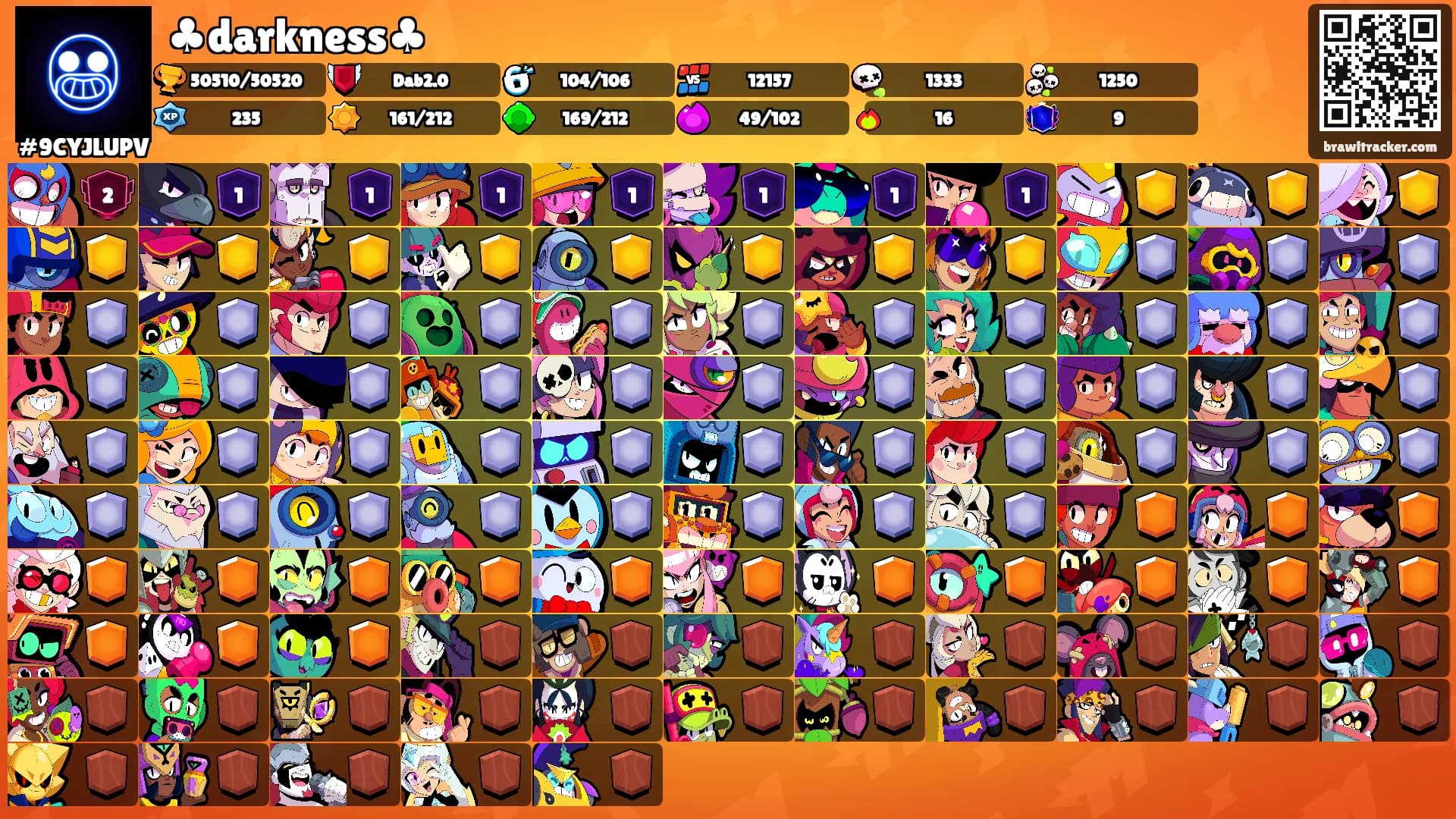 ♣darkness♣'s Ranks