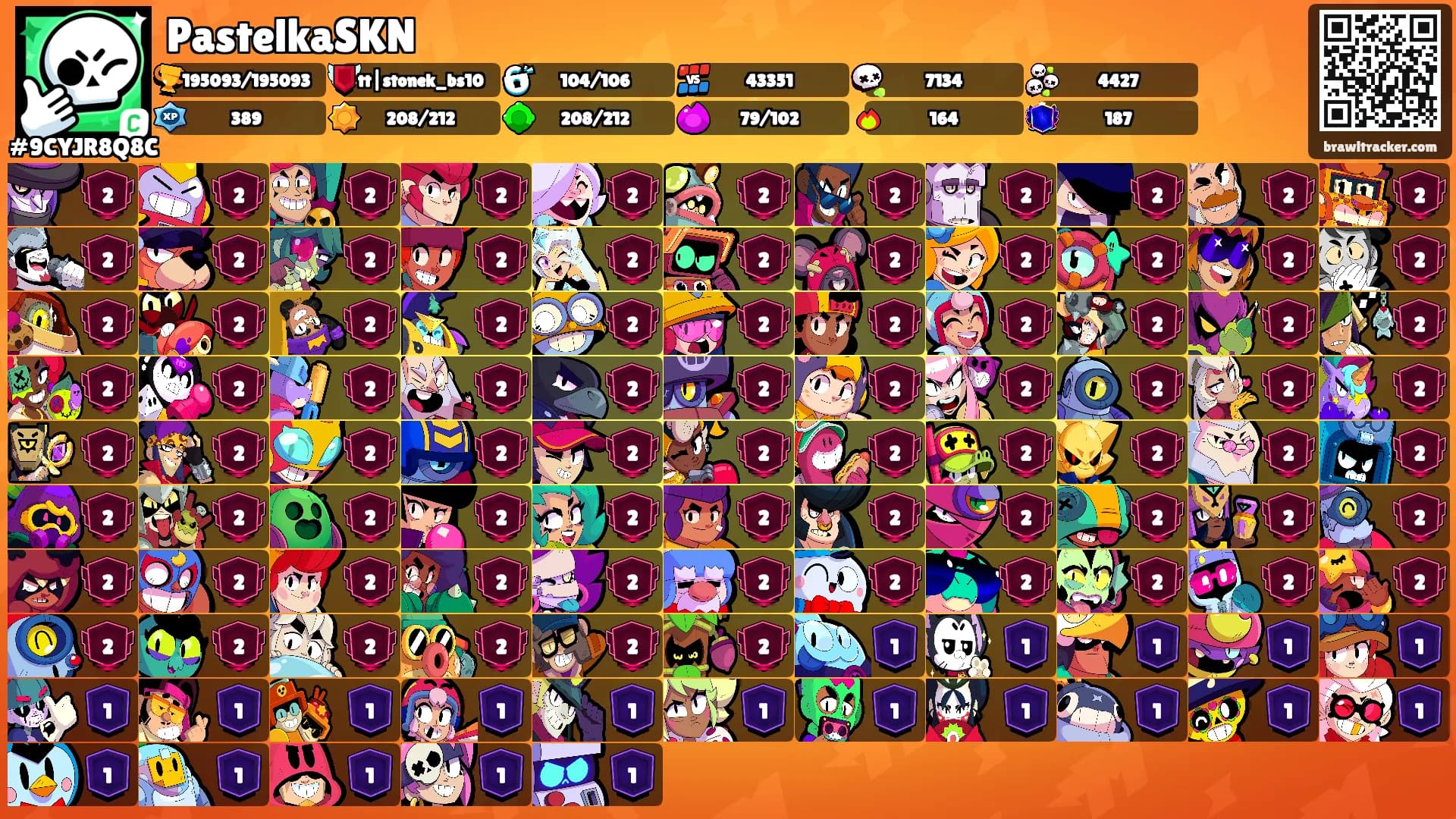 PastelkaSKN's Ranks