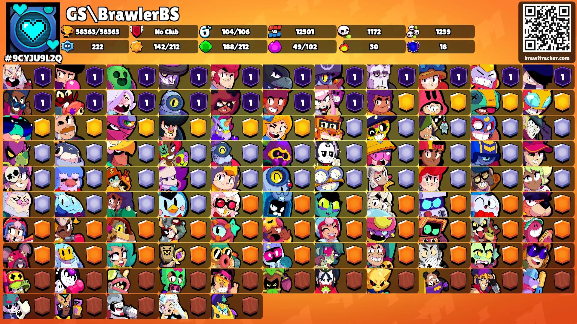 GS\BrawlerBS's Ranks