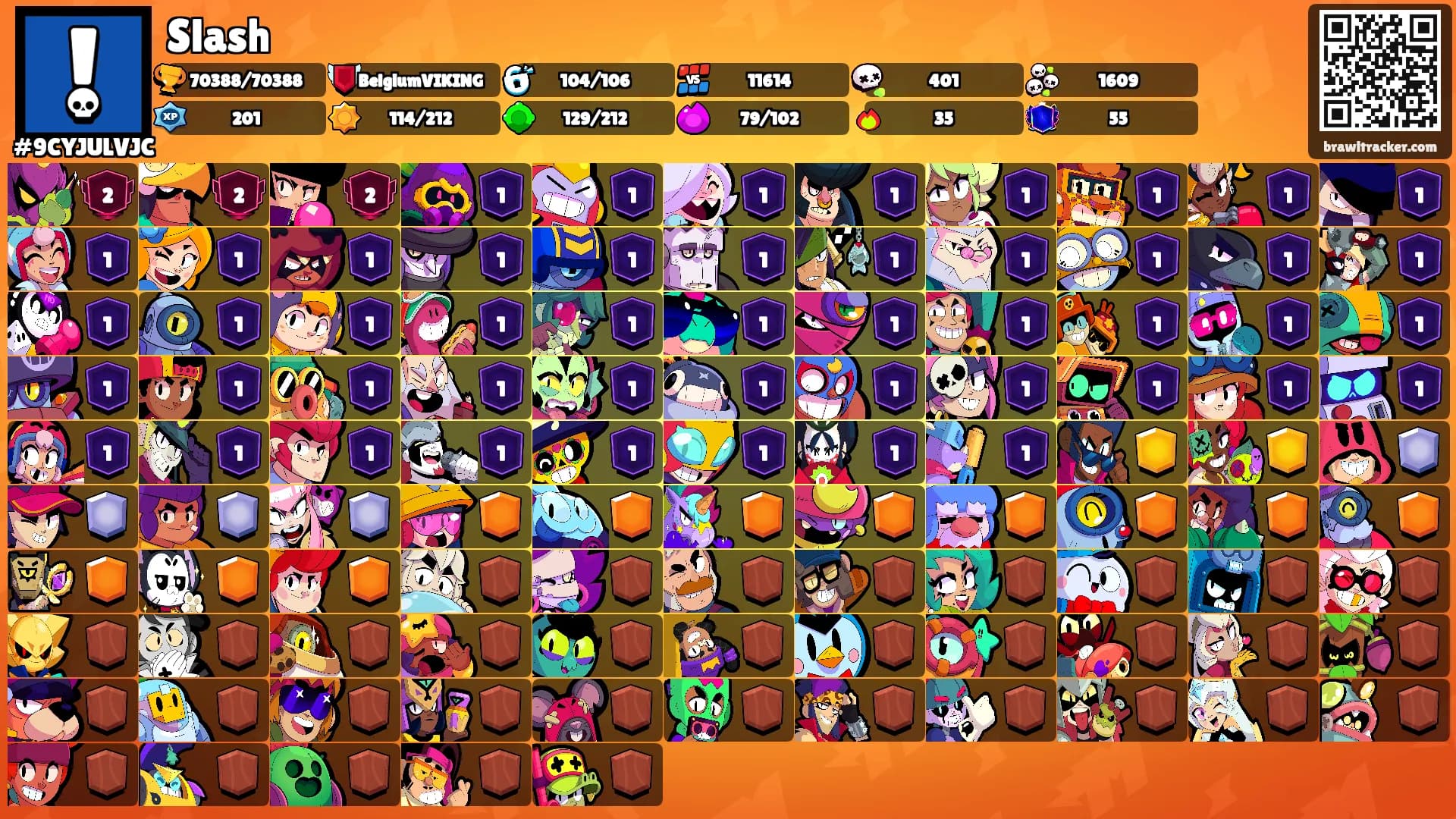 Slash's Ranks