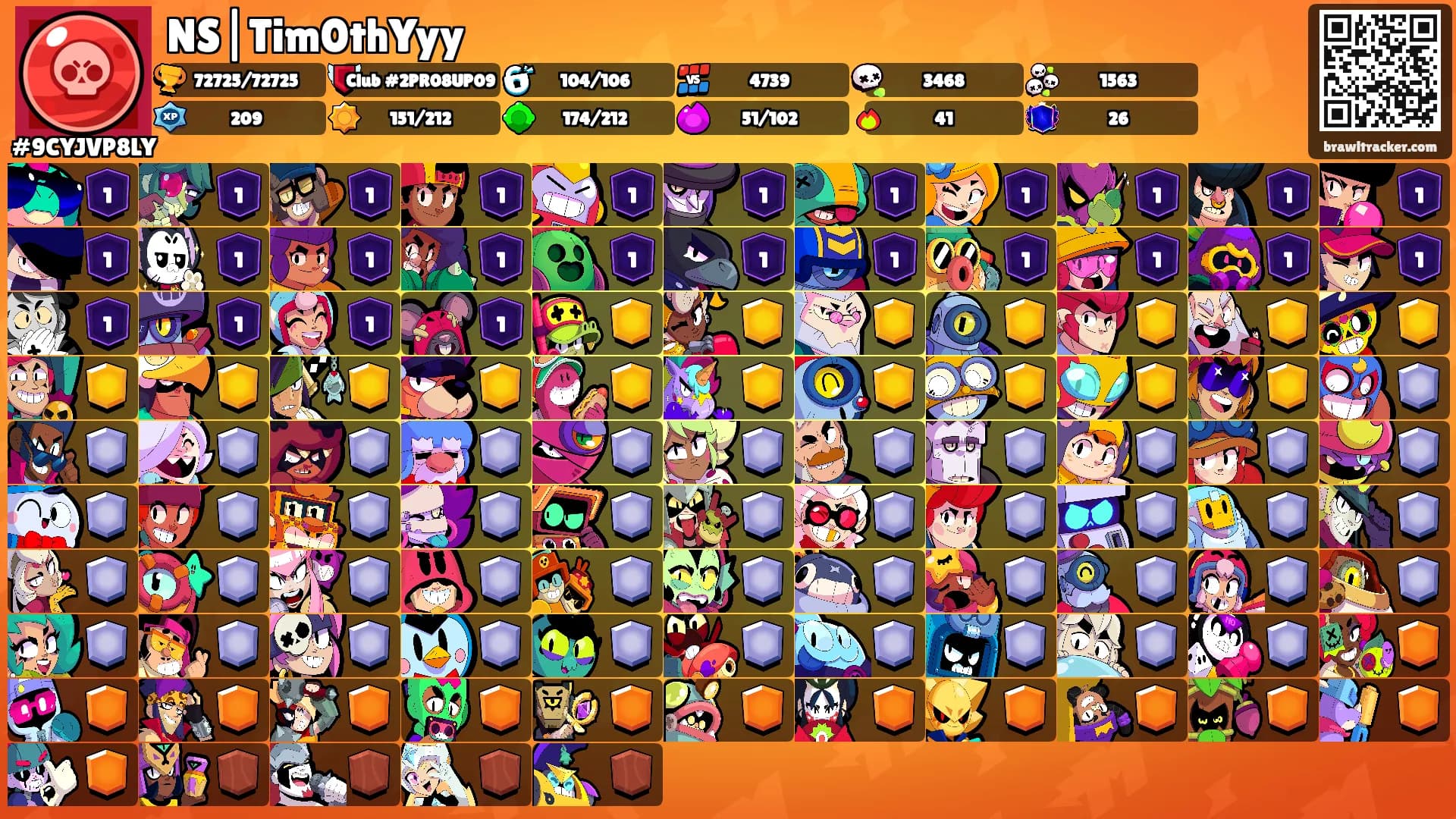 NS|Tim0thYyy's Ranks