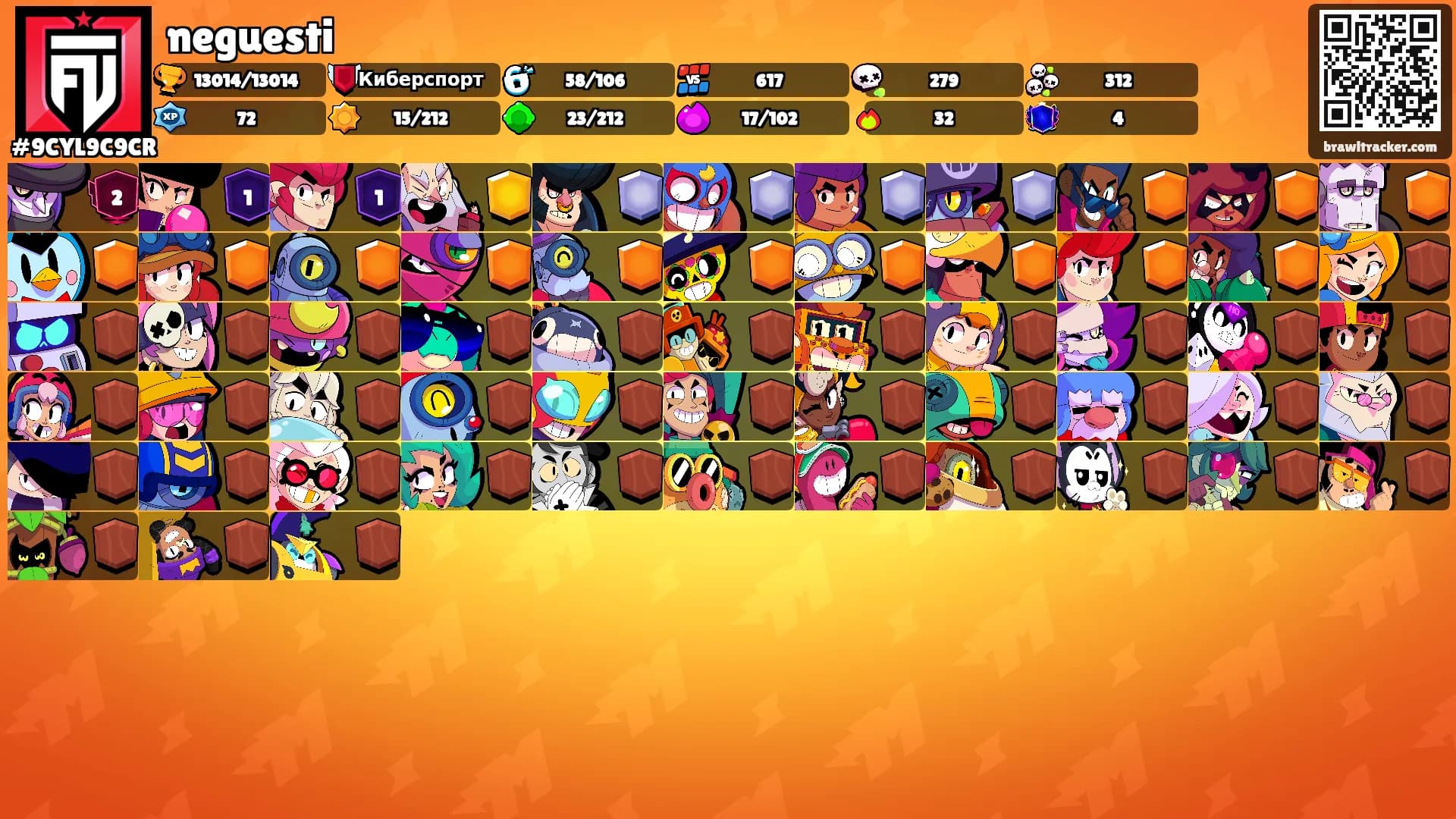 neguesti's Ranks