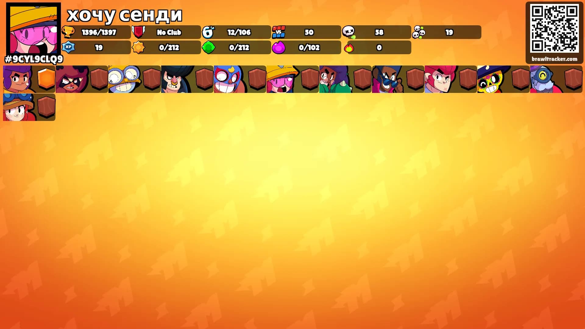 хочу сенди's Ranks