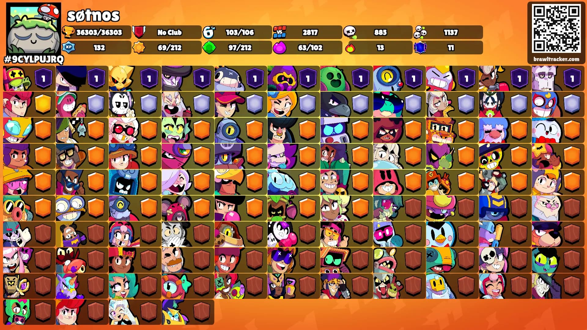 søtnos's Ranks
