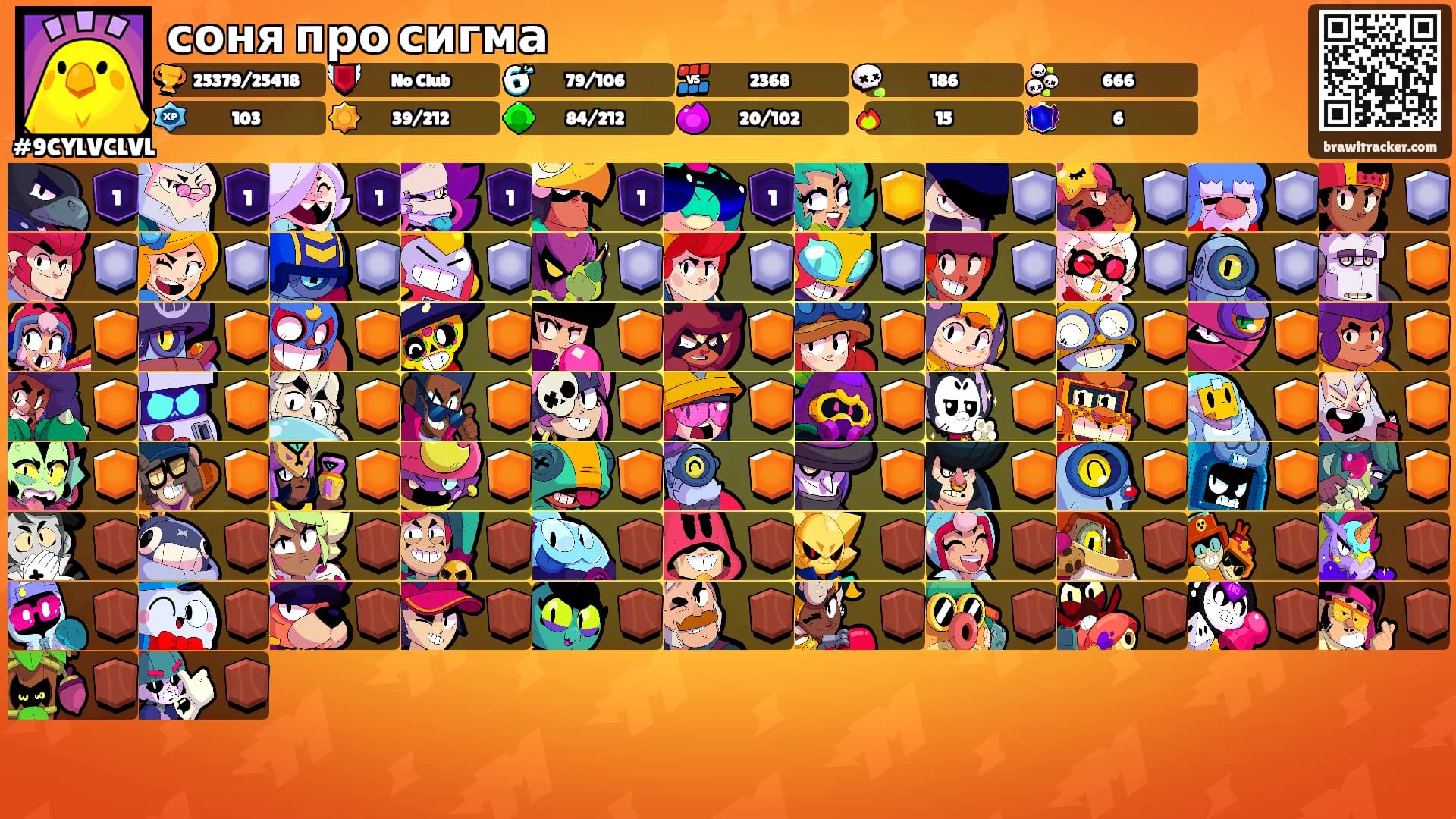 соня про сигма's Ranks