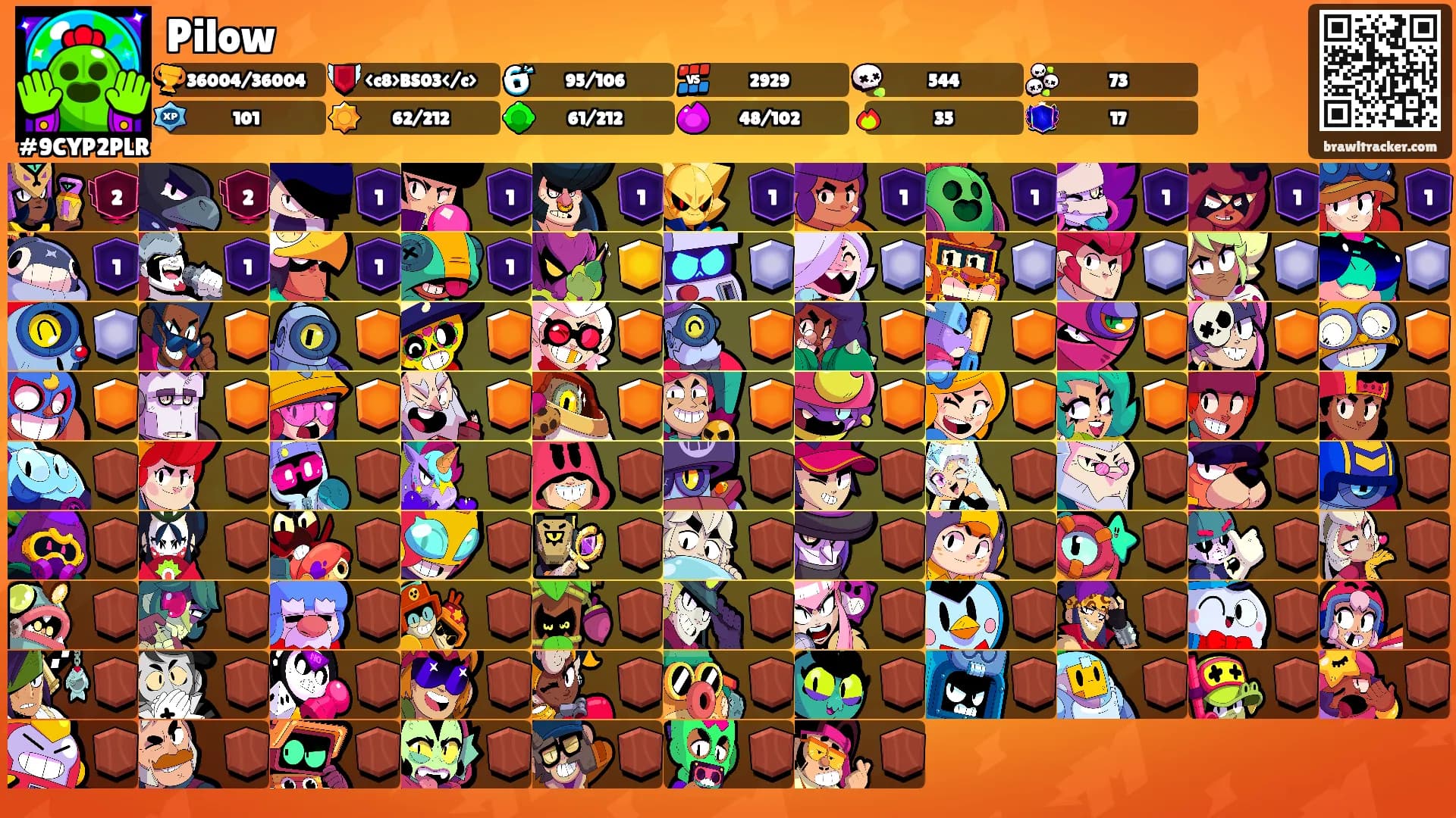 Pilow's Ranks
