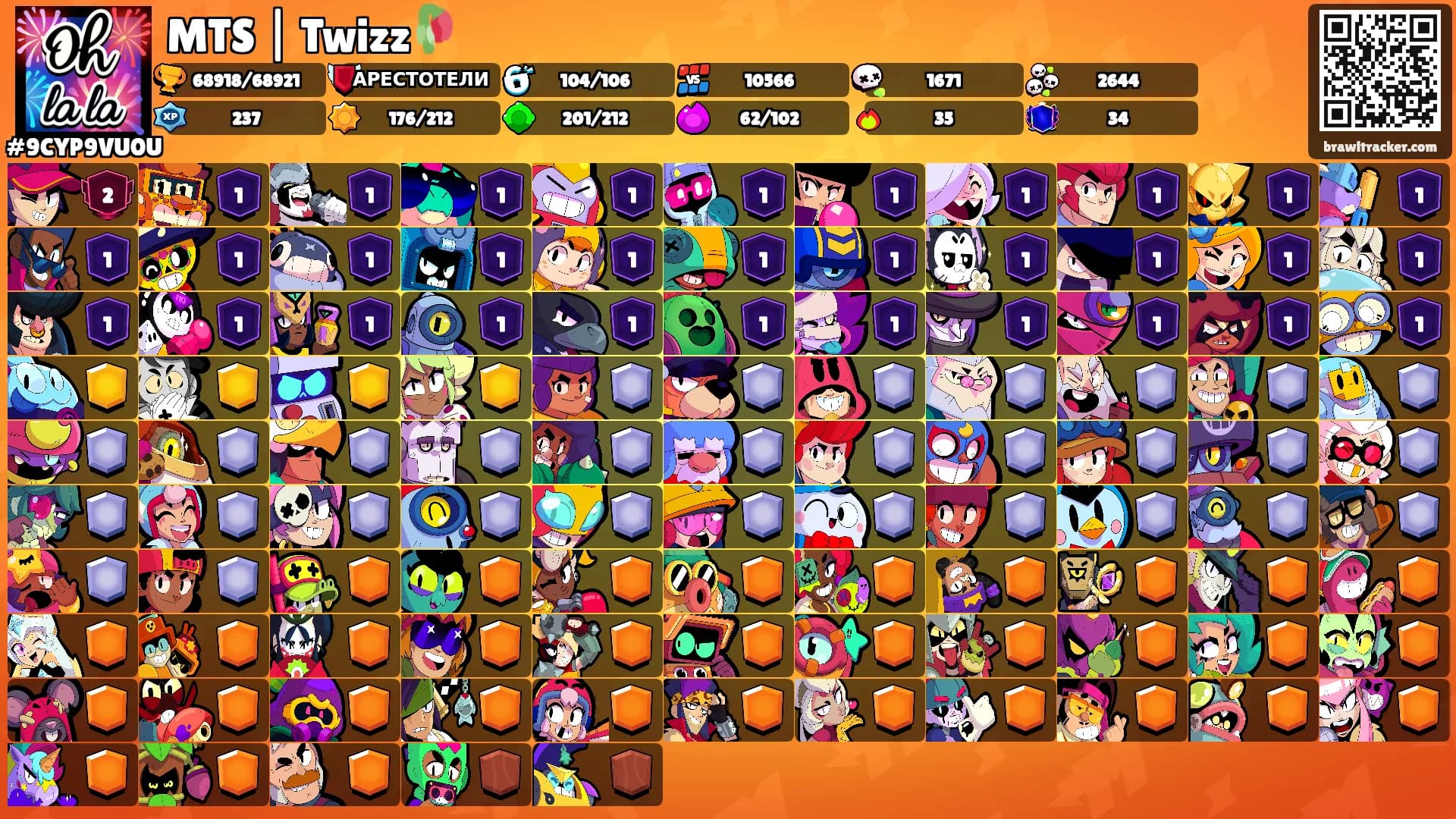 MTS | Twizz🥀's Ranks