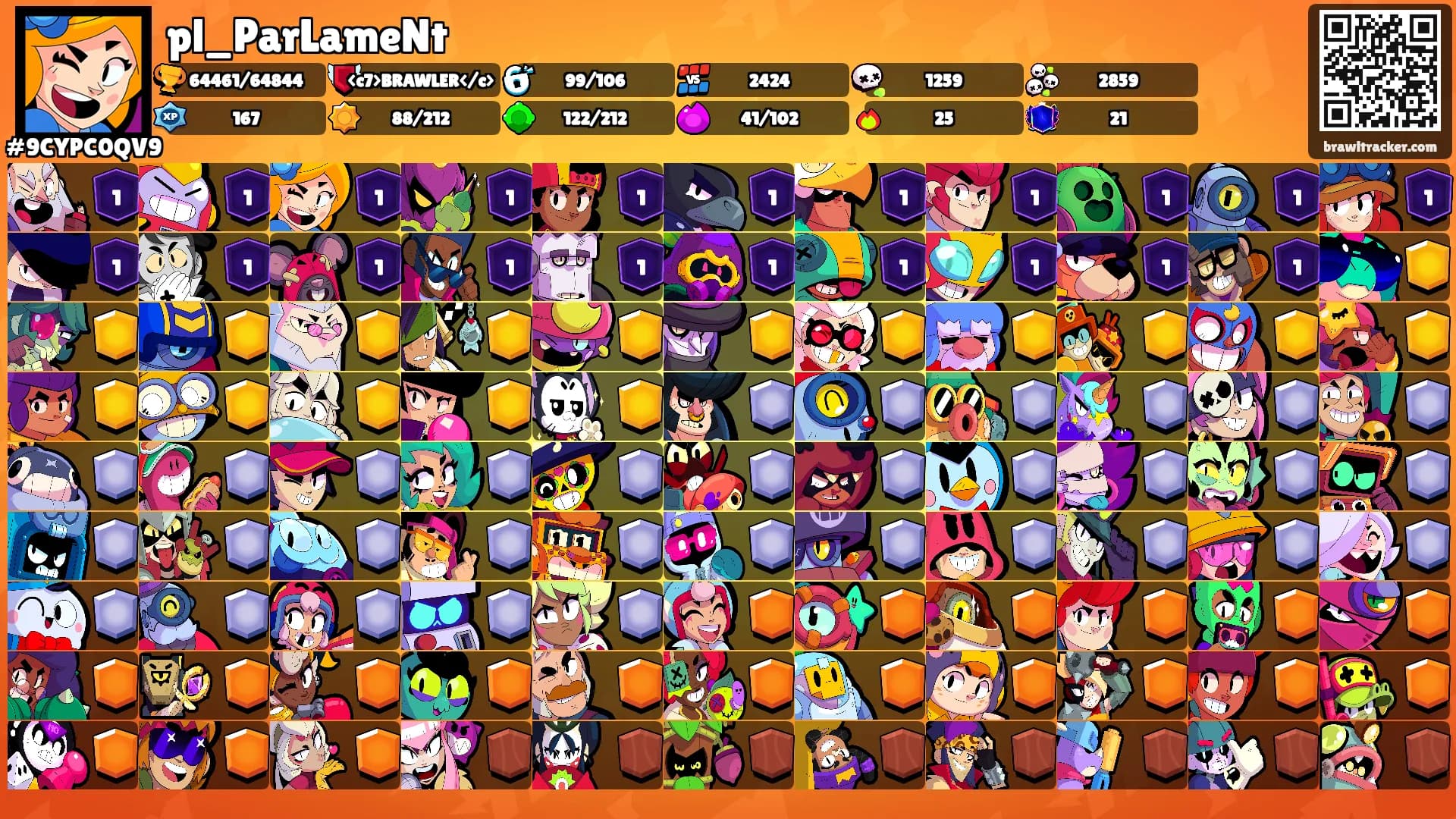 pl_ParLameNt's Ranks