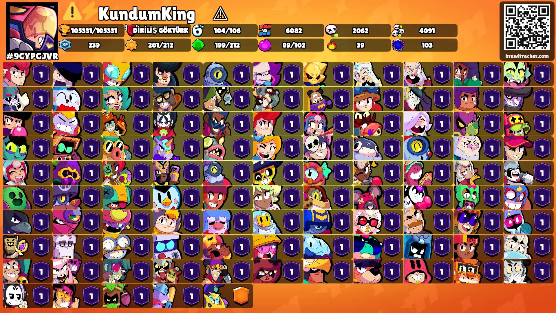 ⚠️⚡KundumKing⚡⚠'s Ranks
