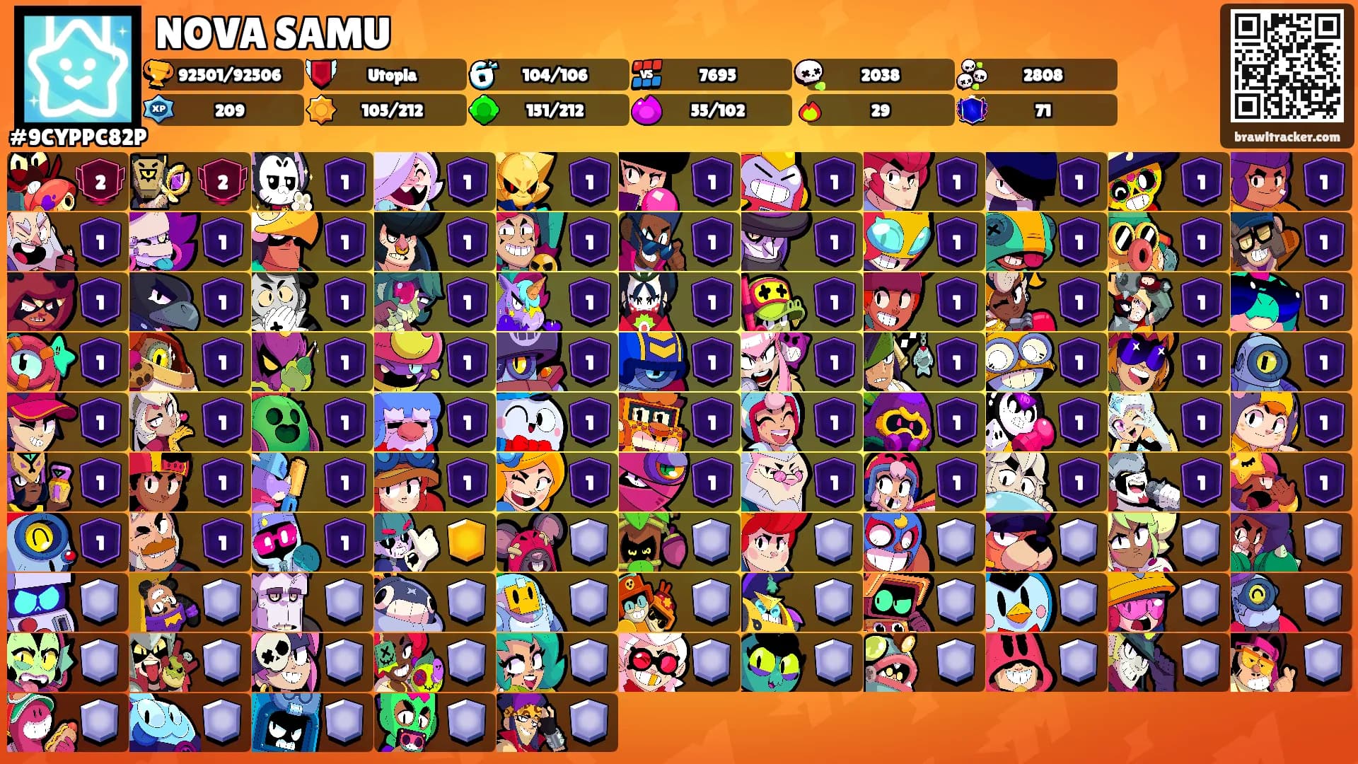 NOVA SAMU's Ranks