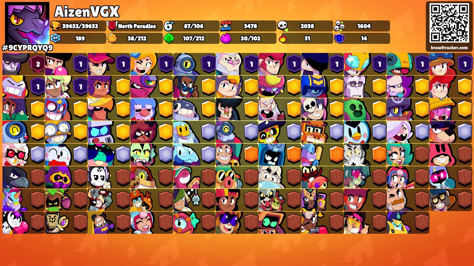 AizenVGX's Ranks