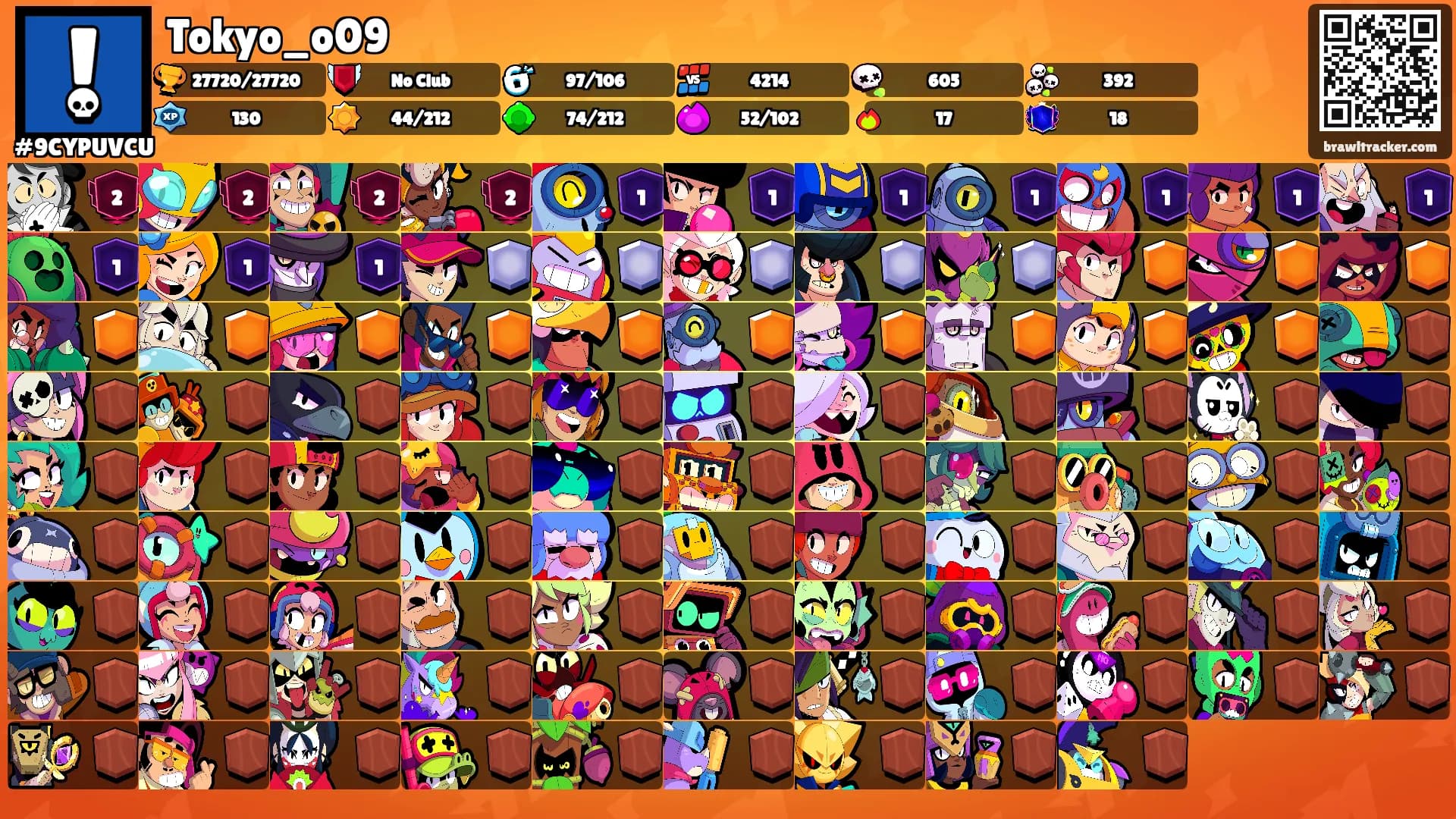 Tokyo_o09's Ranks