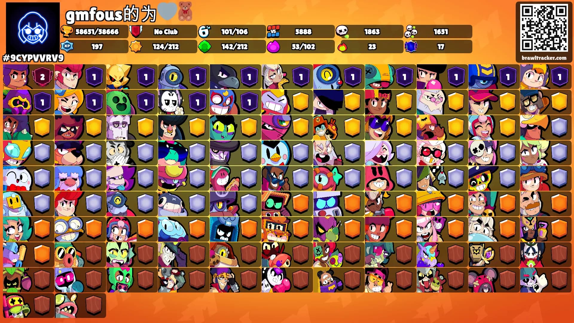 gmfous的为🩶🧸's Ranks