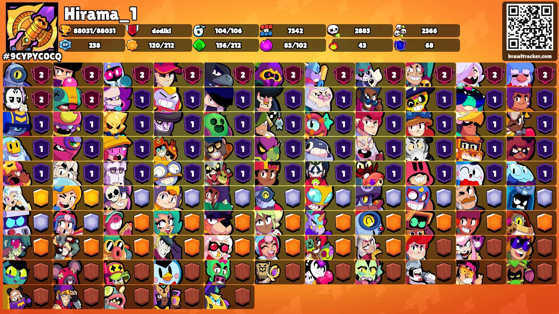 Hirama_1's Ranks