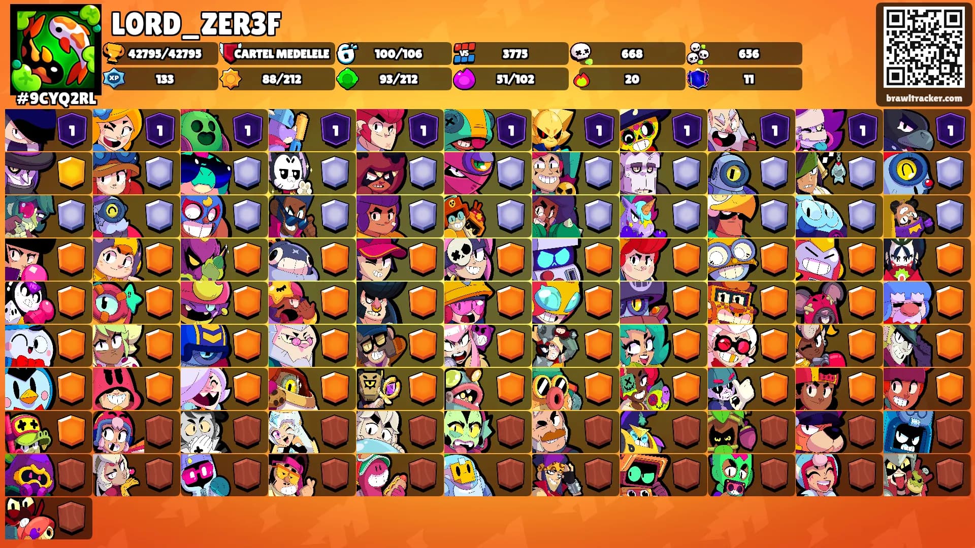 L0RD_ZER3F's Ranks