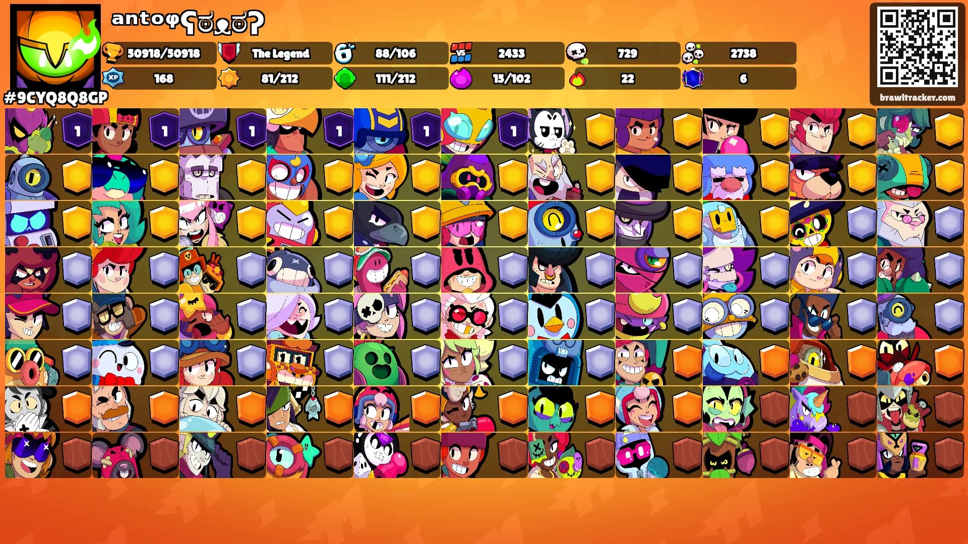 ᵃⁿᵗᵒᵠʕಠᴥಠʔ's Ranks